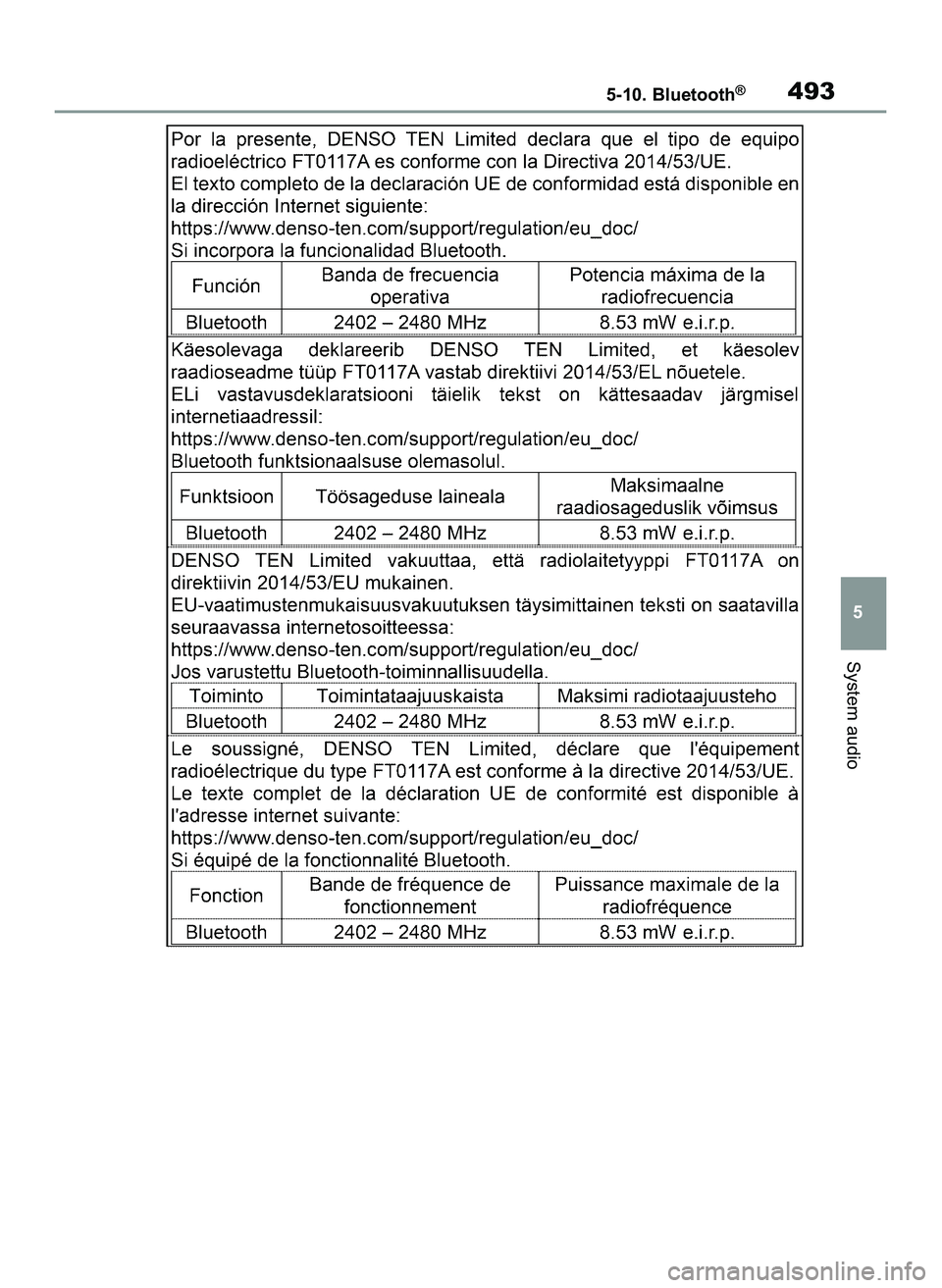 TOYOTA COROLLA 2020  Instrukcja obsługi (in Polish) System audio
5-10. Bluetooth®493
5
4 Corolla TMMT OM12P10E  2/24/21  5:11 PM  Page 493 