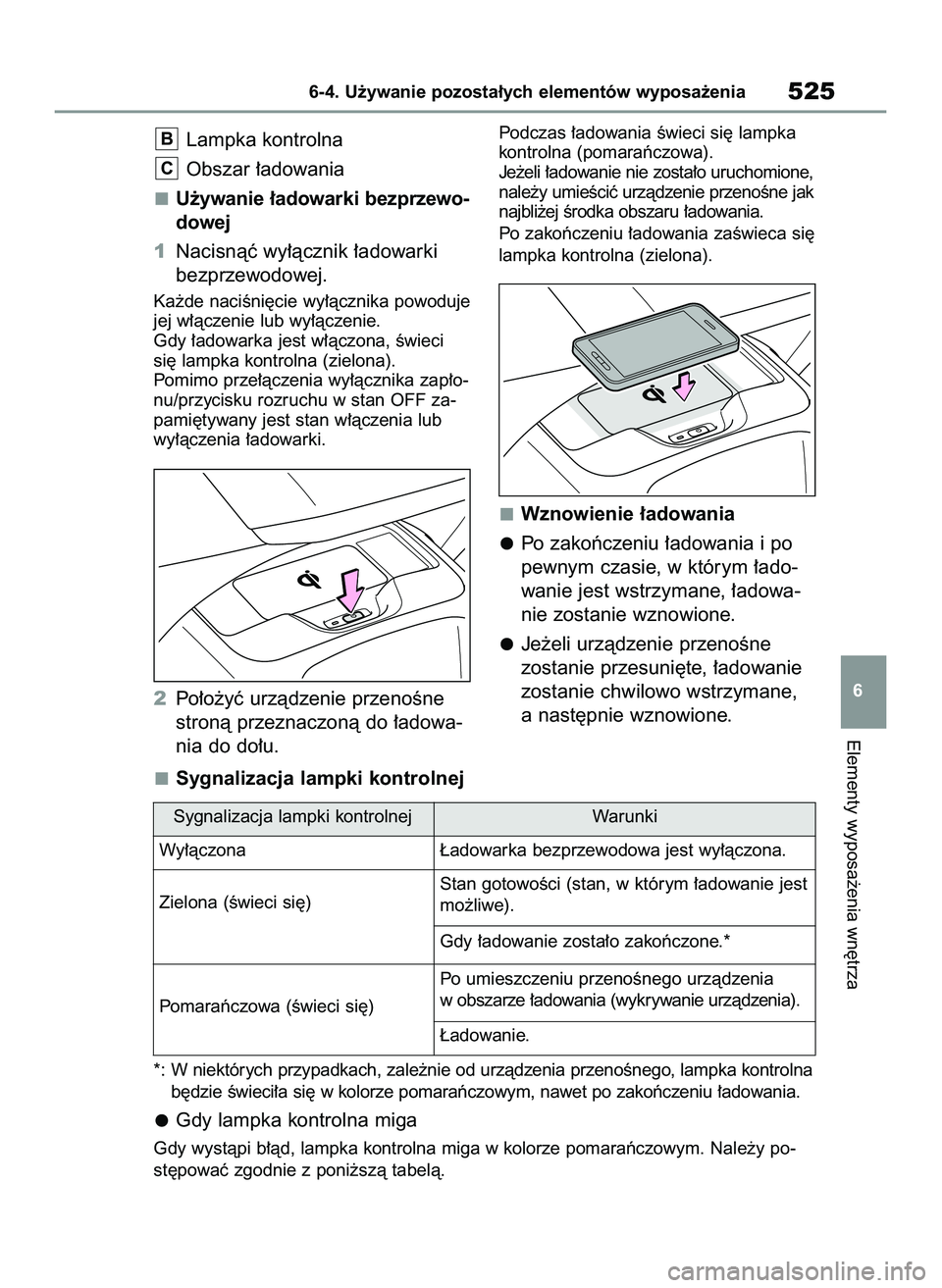 TOYOTA COROLLA 2020  Instrukcja obsługi (in Polish) Lampka kontrolna
Obszar ∏adowania
U˝ywanie ∏adowarki bezprzewo-
dowej
1Nacisnàç wy∏àcznik ∏adowarki
bezprzewodowej.
Ka˝de naciÊni´cie wy∏àcznika powoduje
jej w∏àczenie lub wy∏à