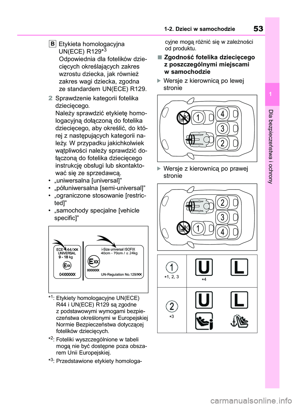 TOYOTA COROLLA 2021  Instrukcja obsługi (in Polish) Etykieta homologacyjna
UN(ECE) R129*3
Odpowiednia dla fotelików dzie-
ci´cych okreÊlajàcych zakres
wzrostu dziecka, jak równie˝
zakres wagi dziecka, zgodna 
ze standardem UN(ECE) R129.
2Sprawdze