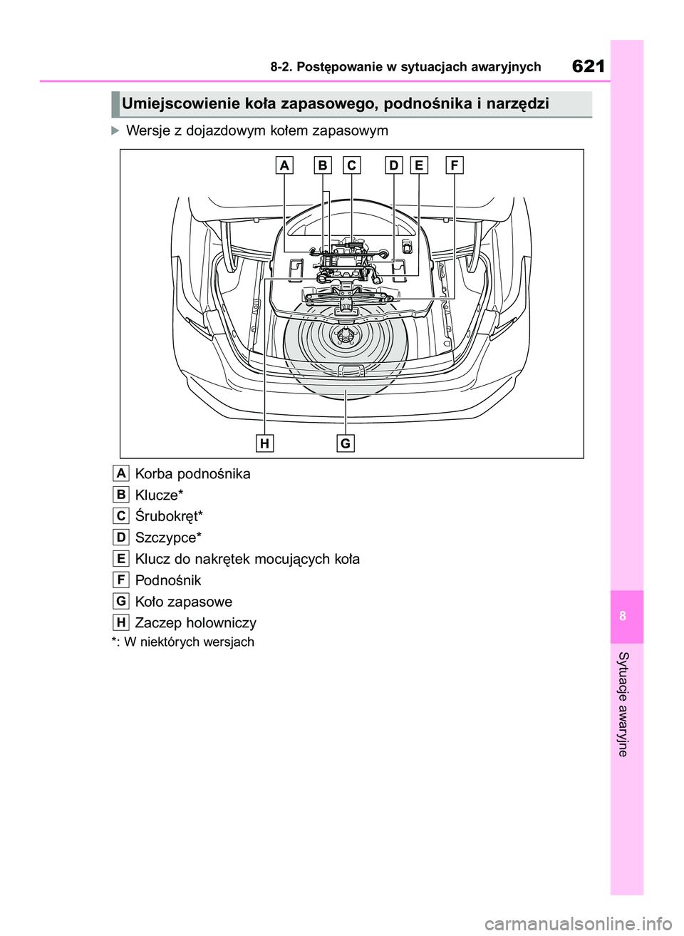 TOYOTA COROLLA 2020  Instrukcja obsługi (in Polish) óWersje z dojazdowym ko∏em zapasowym
Korba podnoÊnika
Klucze*
Ârubokr´t*
Szczypce*
Klucz do nakr´tek mocujàcych ko∏a
PodnoÊnik
Ko∏o zapasowe
Zaczep holowniczy
*: W niektórych wersjach
H
