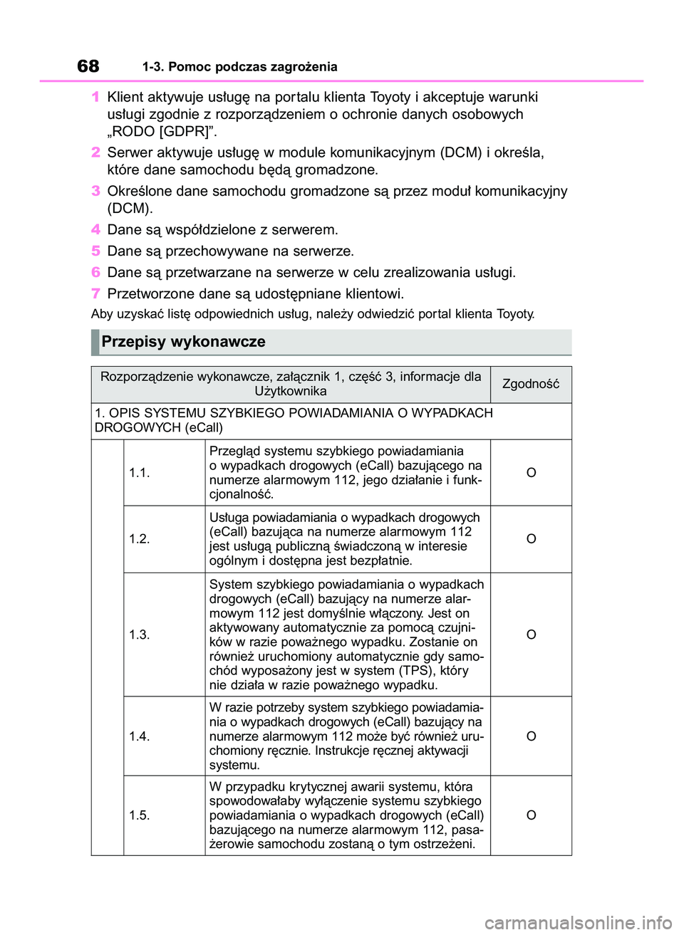 TOYOTA COROLLA 2020  Instrukcja obsługi (in Polish) 1Klient aktywuje us∏ug´ na por talu klienta Toyoty i akceptuje warunki
us∏ugi zgodnie z rozporzàdzeniem o ochronie danych osobowych 
„RODO [GDPR]”.
2Serwer aktywuje us∏ug´ w module komuni