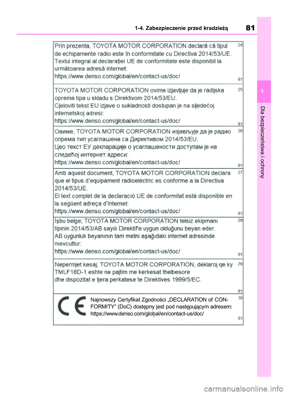 TOYOTA COROLLA 2021  Instrukcja obsługi (in Polish) Dla bezpieczeƒstwa i ochrony
1-4. Zabezpieczenie przed kradzie˝à81
1
Najnowszy Cer tyfikat ZgodnoÊci „DECLARATION of CON-
FORMITY” (DoC) dost´pny jest pod nast´pujàcym adresem:
https://www.