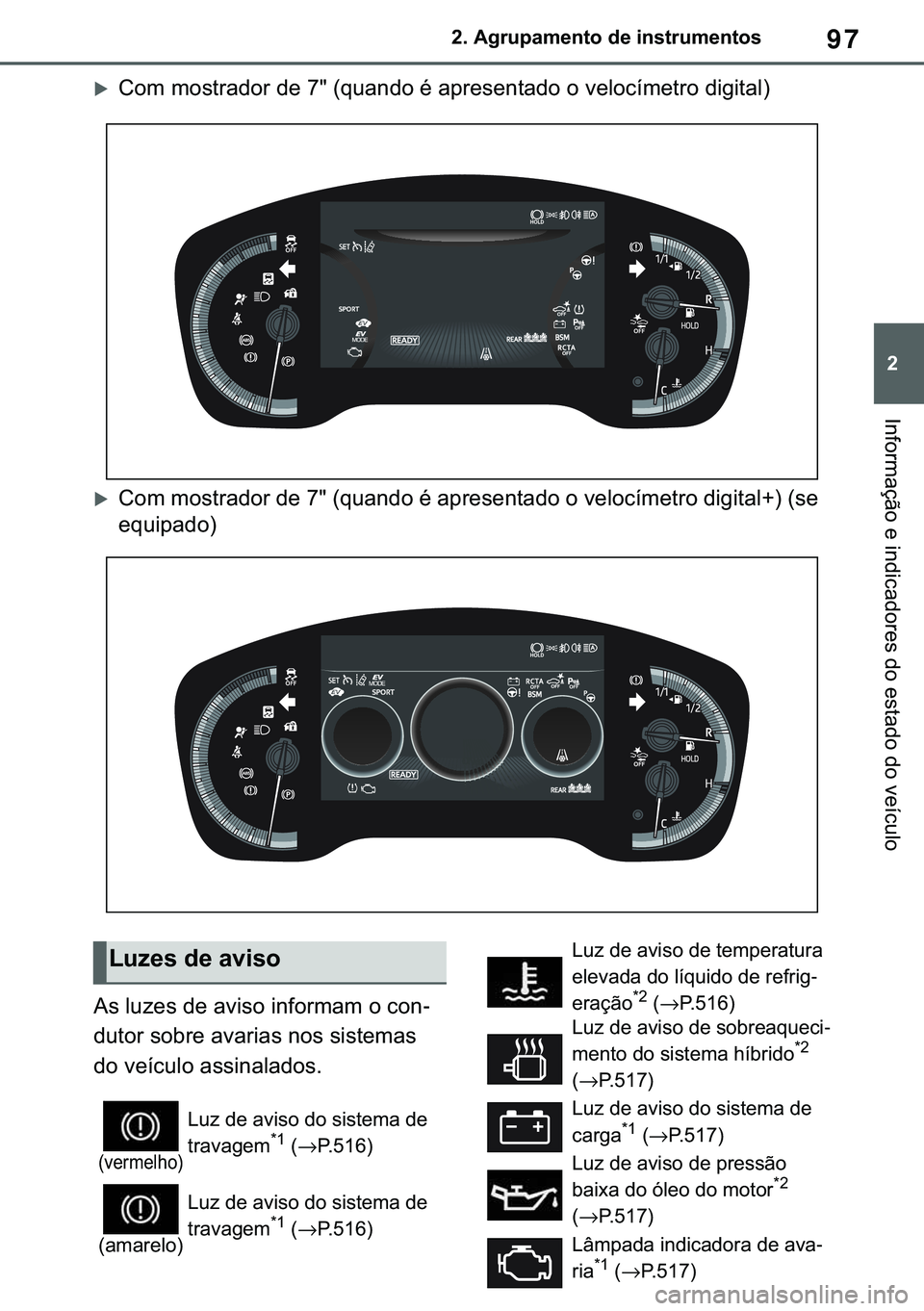 TOYOTA COROLLA 2021  Manual de utilização (in Portuguese) 97
�
�&�2�5�2�/�/�$ �+�9 �7�0�0�7 �(�(
����$�J�U�X�S�D�P�H�Q�W�R��G�H��L�Q�V�W�U�X�P�H�Q�W�R�V
�,�Q�I�R�U�P�D�o�m�R��H��L�Q�G�L�F�D�G�R�U�H�V��G�R��H�V�W�D�G�R��G�R��Y�H�t�F�X�O�R
�X<00260
