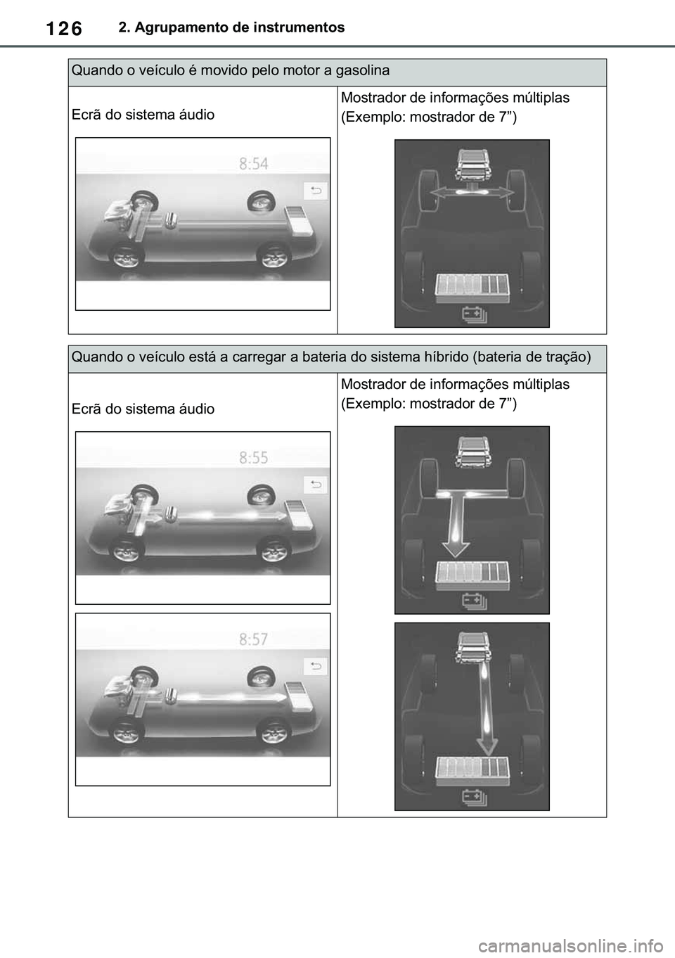 TOYOTA COROLLA 2020  Manual de utilização (in Portuguese) 126
�&�2�5�2�/�/�$ �+�9 �7�0�0�7 �(�(
����$�J�U�X�S�D�P�H�Q�W�R��G�H��L�Q�V�W�U�X�P�H�Q�W�R�V
�4�X�D�Q�G�R��R��Y�H�t�F�X�O�R��p��P�R�Y�L�G�R��S�H�O�R��P�R�W�R�U��D��J�D�V�R�O�L�Q�D
�(�F�U