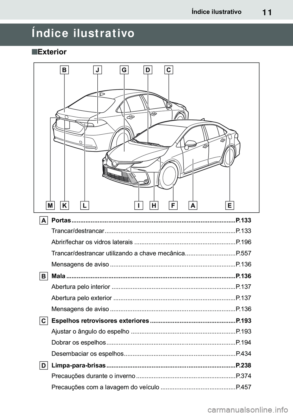 TOYOTA COROLLA 2021  Manual de utilização (in Portuguese) 11
�&�2�5�2�/�/�$ �+�9 �7�0�0�7 �(�(
�Ë�Q�G�L�F�H��L�O�X�V�W�U�D�W�L�Y�R
Índice ilustrativo
n
nn n�(�[�W�H�U�L�R�U
�3�R�U�W�D�V �����������������������������������