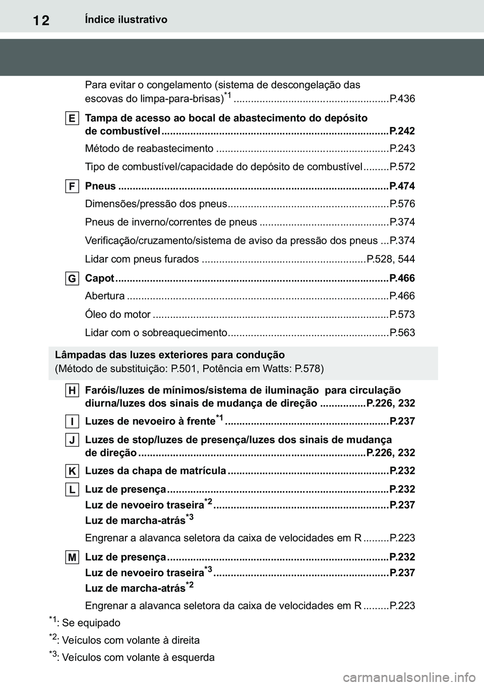 TOYOTA COROLLA 2021  Manual de utilização (in Portuguese) 12
�&�2�5�2�/�/�$ �+�9 �7�0�0�7 �(�(
�Ë�Q�G�L�F�H��L�O�X�V�W�U�D�W�L�Y�R
<0033004400550044000300480059004c005700440055000300520003004600520051004a0048004f0044005000480051005700520003000b0056004c0056