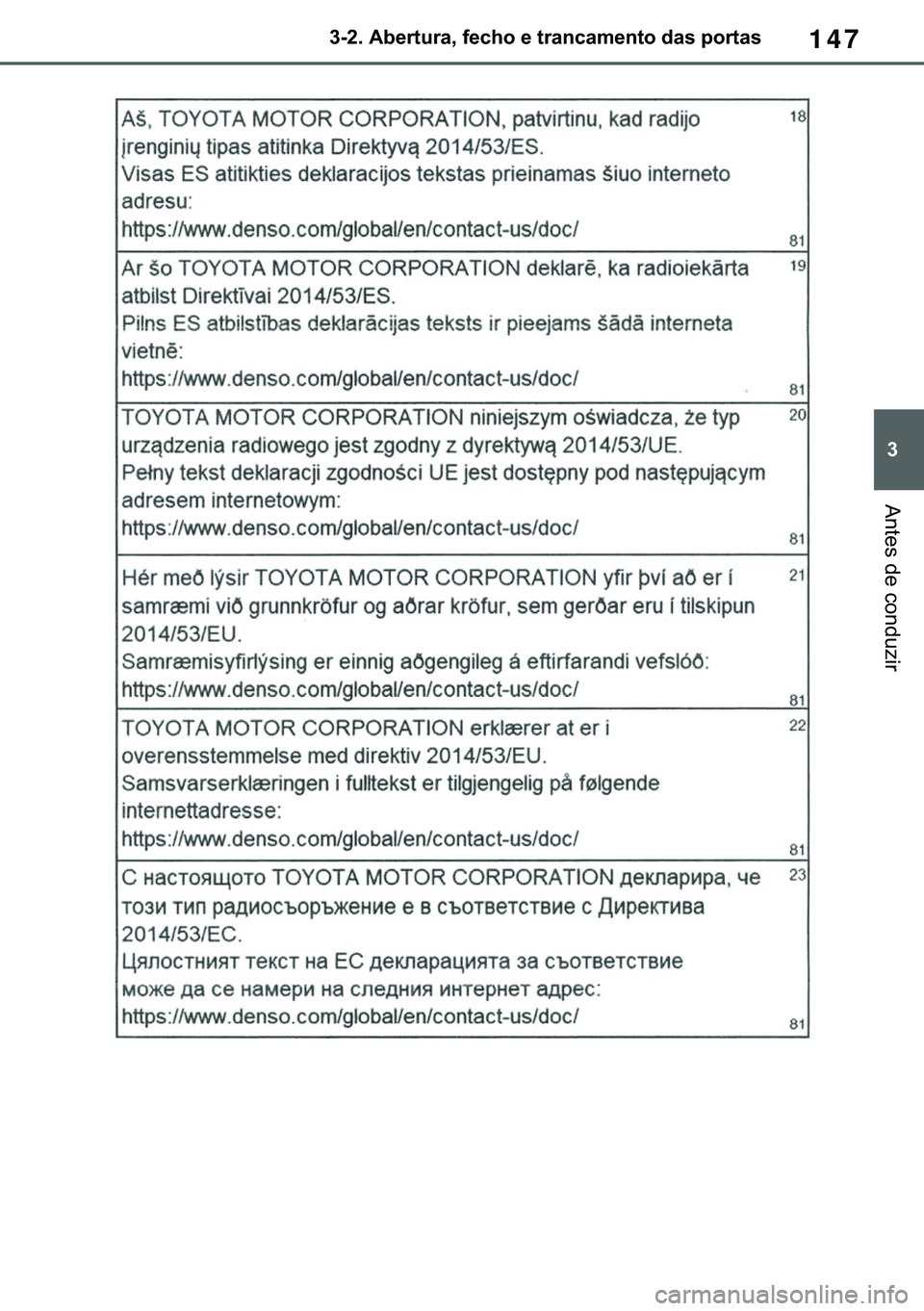 TOYOTA COROLLA 2020  Manual de utilização (in Portuguese) 147
�
�&�2�5�2�/�/�$ �+�9 �7�0�0�7 �(�(
������$�E�H�U�W�X�U�D���I�H�F�K�R��H��W�U�D�Q�F�D�P�H�Q�W�R��G�D�V��S�R�U�W�D�V
�$�Q�W�H�V��G�H��F�R�Q�G�X�]�L�U
�������3������D����