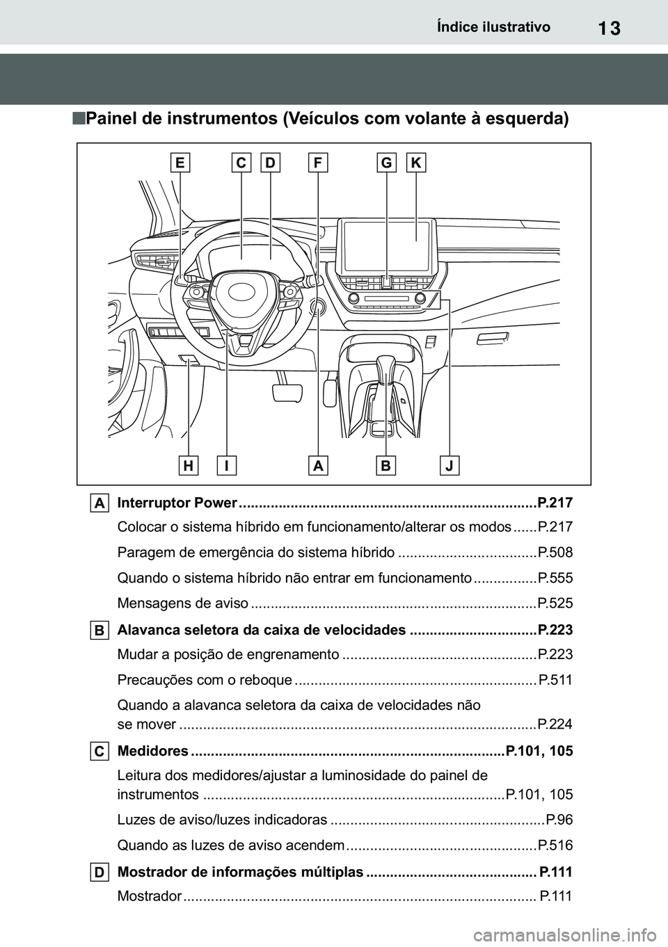 TOYOTA COROLLA 2021  Manual de utilização (in Portuguese) 13
�&�2�5�2�/�/�$ �+�9 �7�0�0�7 �(�(
�Ë�Q�G�L�F�H��L�O�X�V�W�U�D�W�L�Y�R
n
nn n�3�D�L�Q�H�O��G�H��L�Q�V�W�U�X�P�H�Q�W�R�V���9�H�t�F�X�O�R�V��F�R�P��Y�R�O�D�Q�W�H��j��H�V�T�X�H�U�G�D�
�,�Q�W