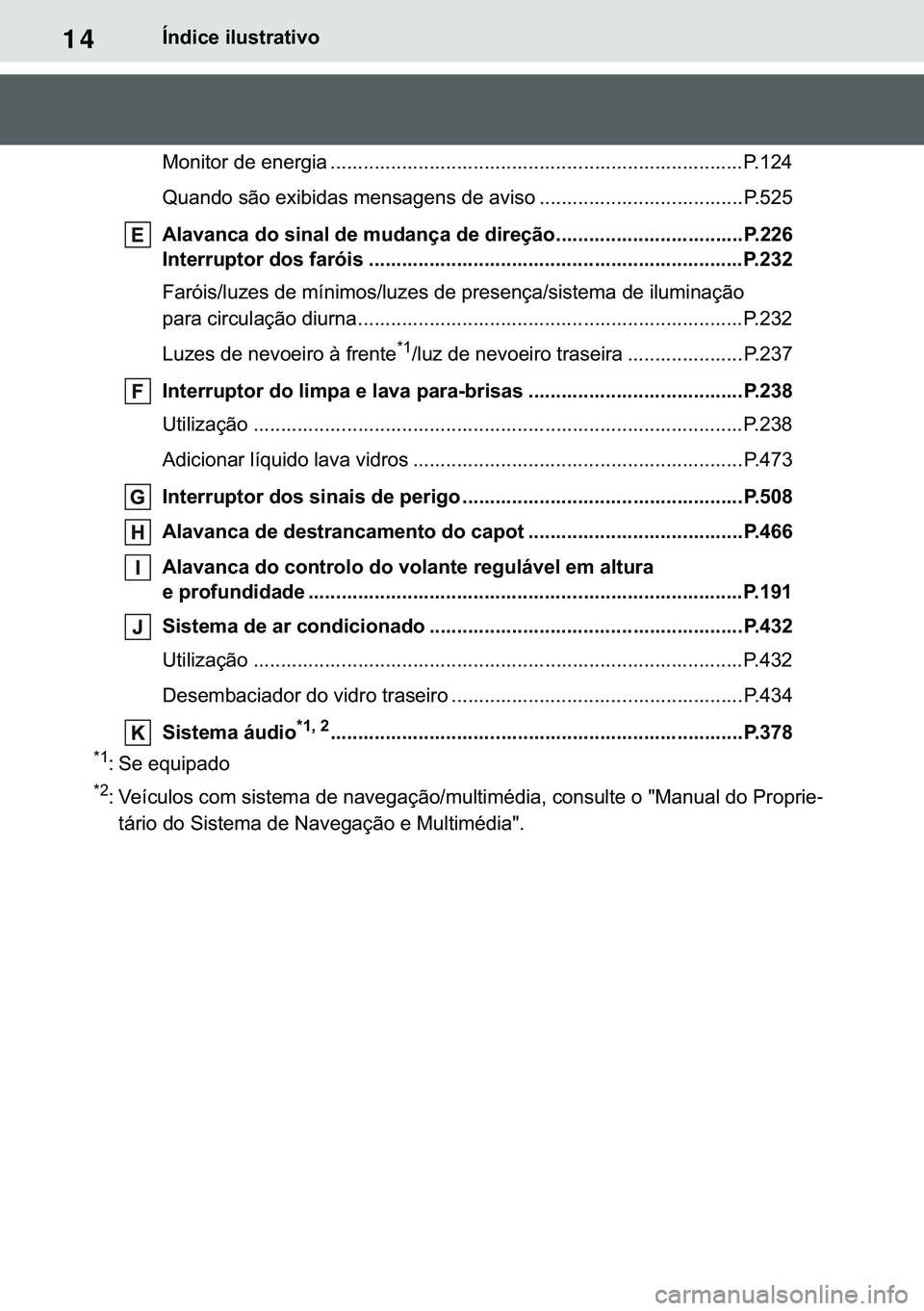 TOYOTA COROLLA 2021  Manual de utilização (in Portuguese) 14
�&�2�5�2�/�/�$ �+�9 �7�0�0�7 �(�(
�Ë�Q�G�L�F�H��L�O�X�V�W�U�D�W�L�Y�R
�0�R�Q�L�W�R�U��G�H��H�Q�H�U�J�L�D ��������������������������������������������