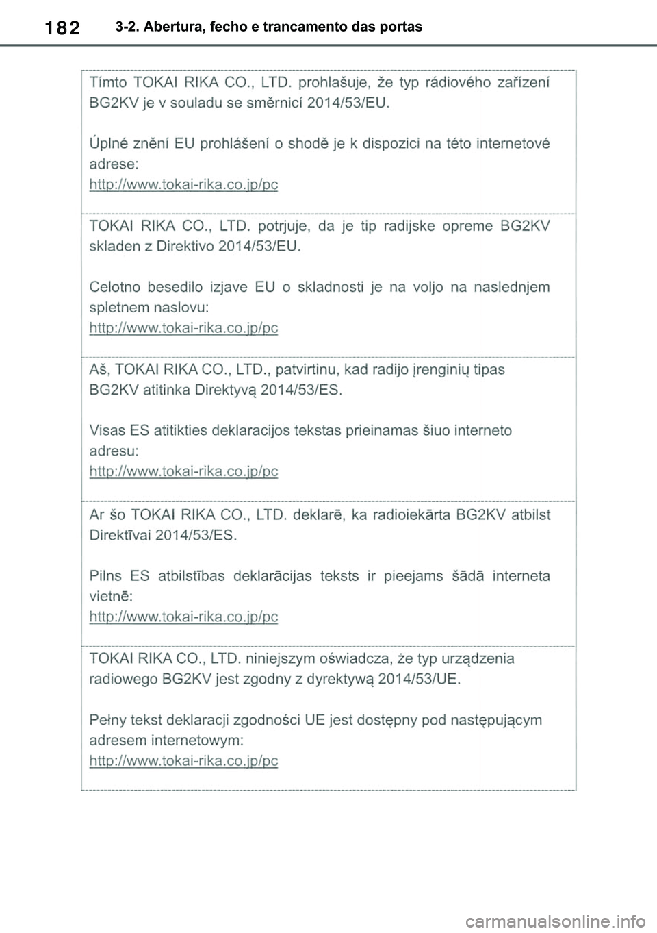 TOYOTA COROLLA 2021  Manual de utilização (in Portuguese) 182
�&�2�5�2�/�/�$ �+�9 �7�0�0�7 �(�(
������$�E�H�U�W�X�U�D���I�H�F�K�R��H��W�U�D�Q�F�D�P�H�Q�W�R��G�D�V��S�R�U�W�D�V
�������3������D������I�P���3�D�J�H�������:�H�G�