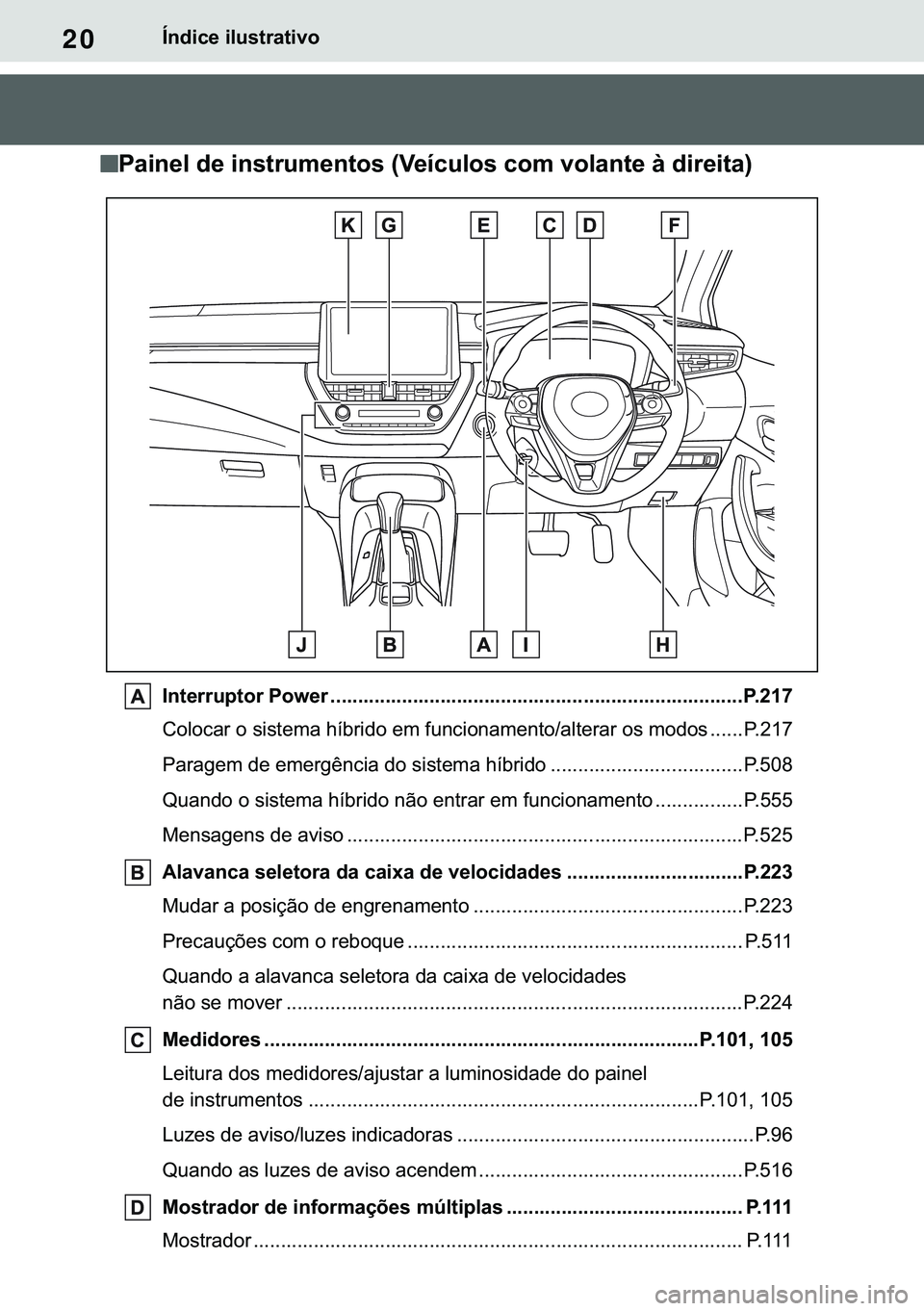 TOYOTA COROLLA 2020  Manual de utilização (in Portuguese) 20
�&�2�5�2�/�/�$ �+�9 �7�0�0�7 �(�(
�Ë�Q�G�L�F�H��L�O�X�V�W�U�D�W�L�Y�R
n
nn n�3�D�L�Q�H�O��G�H��L�Q�V�W�U�X�P�H�Q�W�R�V���9�H�t�F�X�O�R�V��F�R�P��Y�R�O�D�Q�W�H��j��G�L�U�H�L�W�D�
�,�Q�W�H
