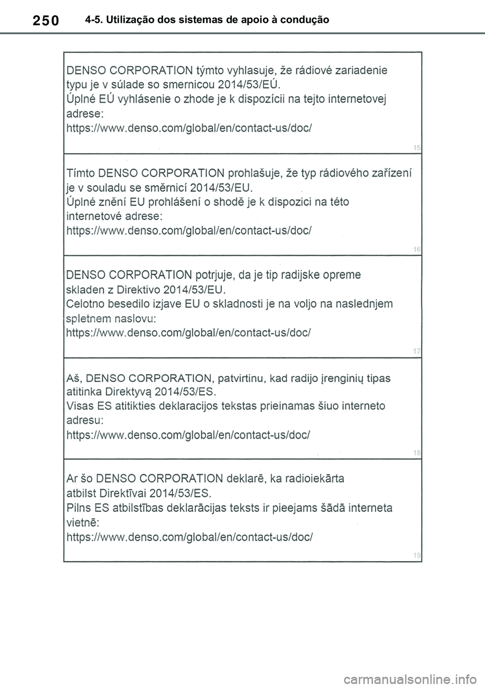 TOYOTA COROLLA 2021  Manual de utilização (in Portuguese) 250
�&�2�5�2�/�/�$ �+�9 �7�0�0�7 �(�(
������8�W�L�O�L�]�D�o�m�R��G�R�V��V�L�V�W�H�P�D�V��G�H��D�S�R�L�R��j��F�R�Q�G�X�o�m�R
�������3������D������I�P���3�D�J�H�������