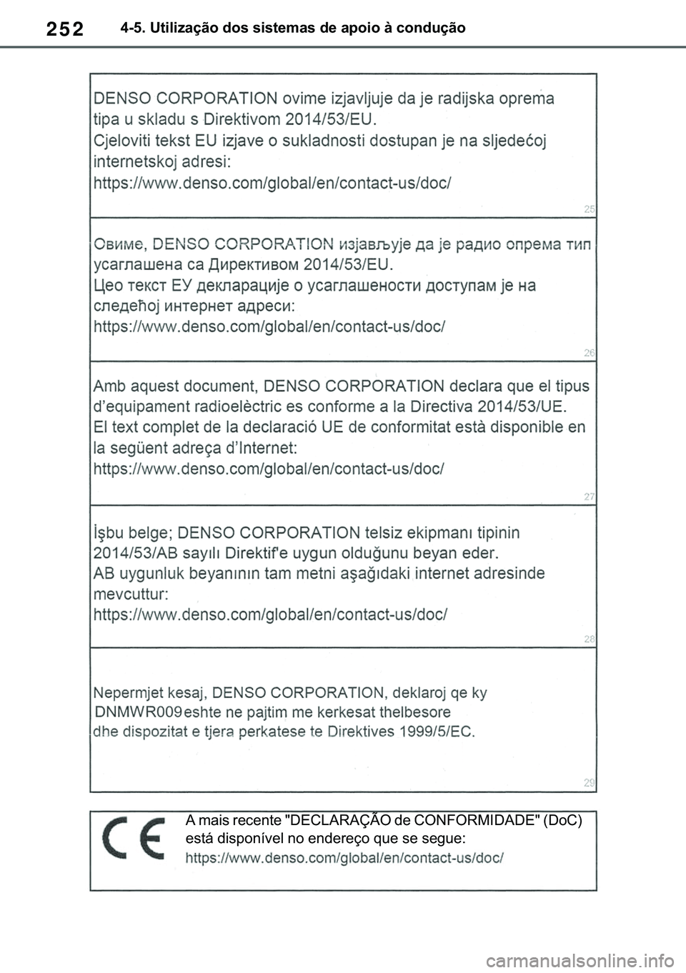 TOYOTA COROLLA 2021  Manual de utilização (in Portuguese) 252
�&�2�5�2�/�/�$ �+�9 �7�0�0�7 �(�(
������8�W�L�O�L�]�D�o�m�R��G�R�V��V�L�V�W�H�P�D�V��G�H��D�S�R�L�R��j��F�R�Q�G�X�o�m�R
�$��P�D�L�V��U�H�F�H�Q�W�H����(�&�/�$�5�$�d�