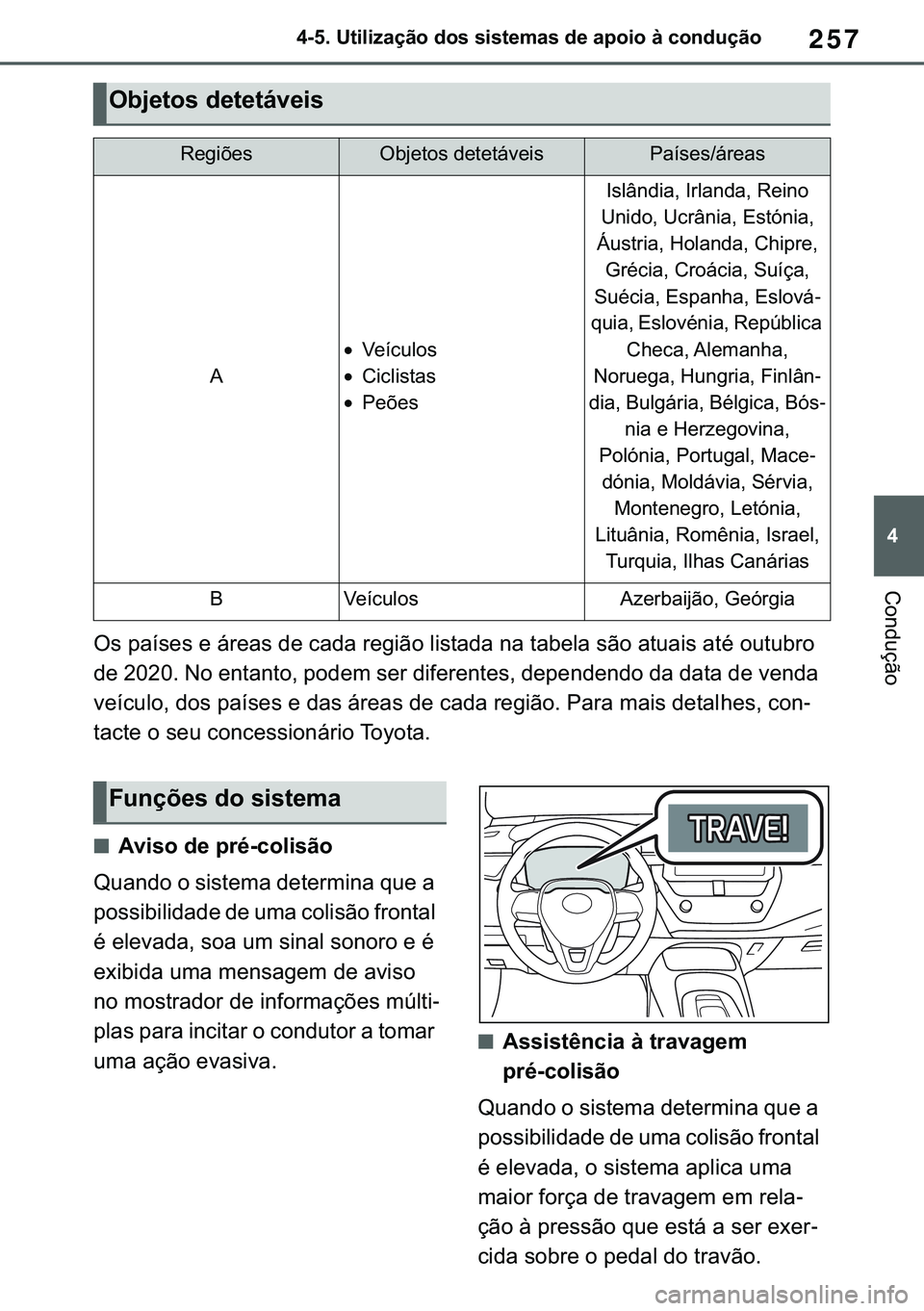 TOYOTA COROLLA 2020  Manual de utilização (in Portuguese) 257
�
�&�2�5�2�/�/�$ �+�9 �7�0�0�7 �(�(
������8�W�L�O�L�]�D�o�m�R��G�R�V��V�L�V�W�H�P�D�V��G�H��D�S�R�L�R��j��F�R�Q�G�X�o�m�R
�&�R�Q�G�X�o�m�R
<00320056000300530044007400560048005600030048