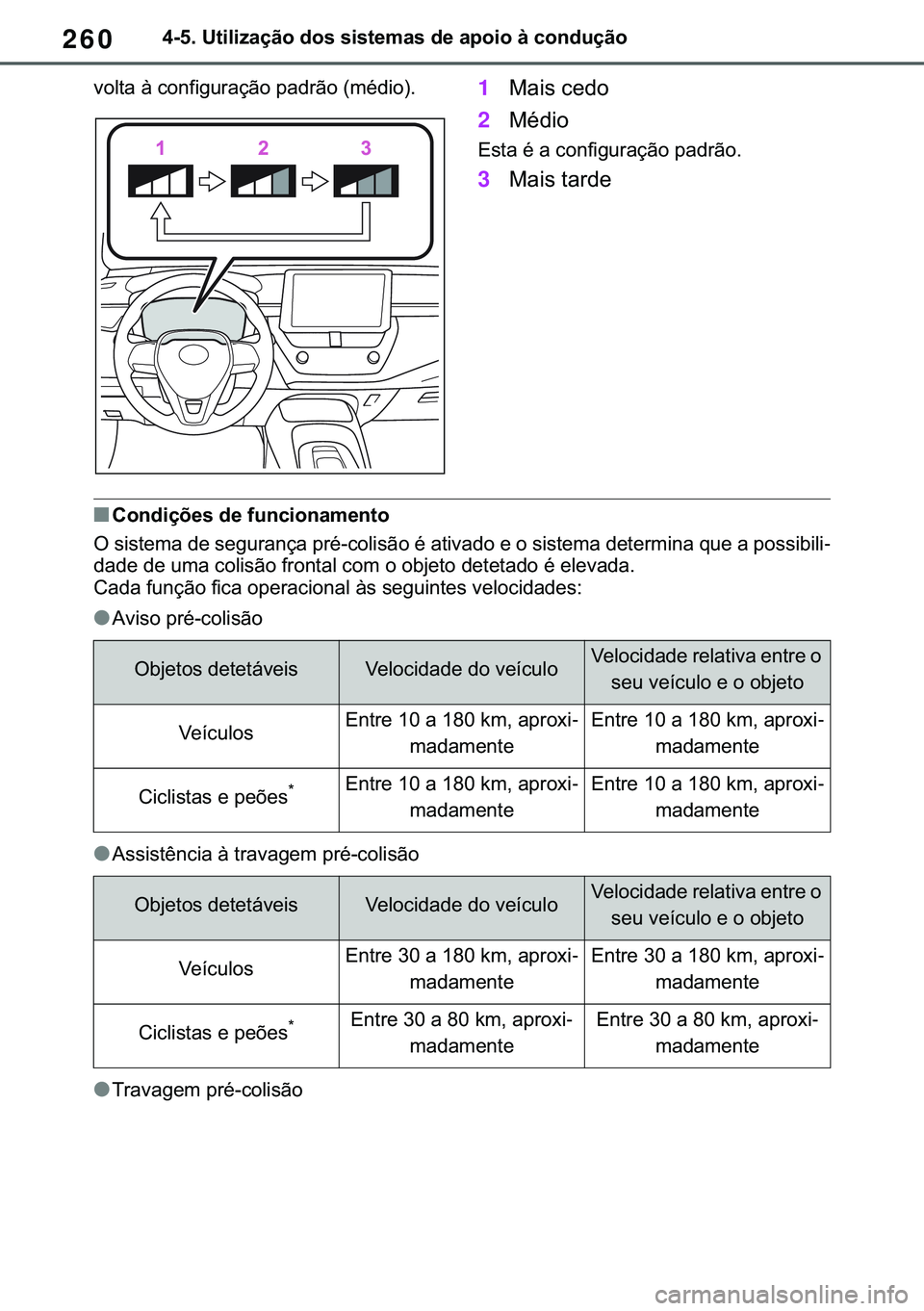 TOYOTA COROLLA 2020  Manual de utilização (in Portuguese) 260
�&�2�5�2�/�/�$ �+�9 �7�0�0�7 �(�(
������8�W�L�O�L�]�D�o�m�R��G�R�V��V�L�V�W�H�P�D�V��G�H��D�S�R�L�R��j��F�R�Q�G�X�o�m�R
�Y�R�O�W�D��j��F�R�Q�I�L�J�X�U�D�o�m�R��S�D�G�U�m�R���P�p�G�