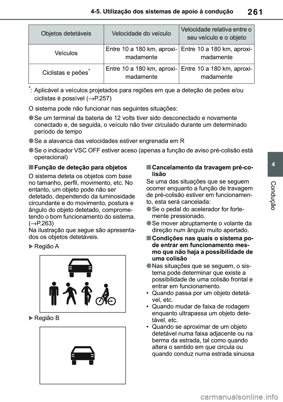 TOYOTA COROLLA 2020  Manual de utilização (in Portuguese) 261
�
�&�2�5�2�/�/�$ �+�9 �7�0�0�7 �(�(
������8�W�L�O�L�]�D�o�m�R��G�R�V��V�L�V�W�H�P�D�V��G�H��D�S�R�L�R��j��F�R�Q�G�X�o�m�R
�&�R�Q�G�X�o�m�R
�
� �$�S�O�L�F�i�Y�H�O��D��Y�H�t�F�X�O�R�V