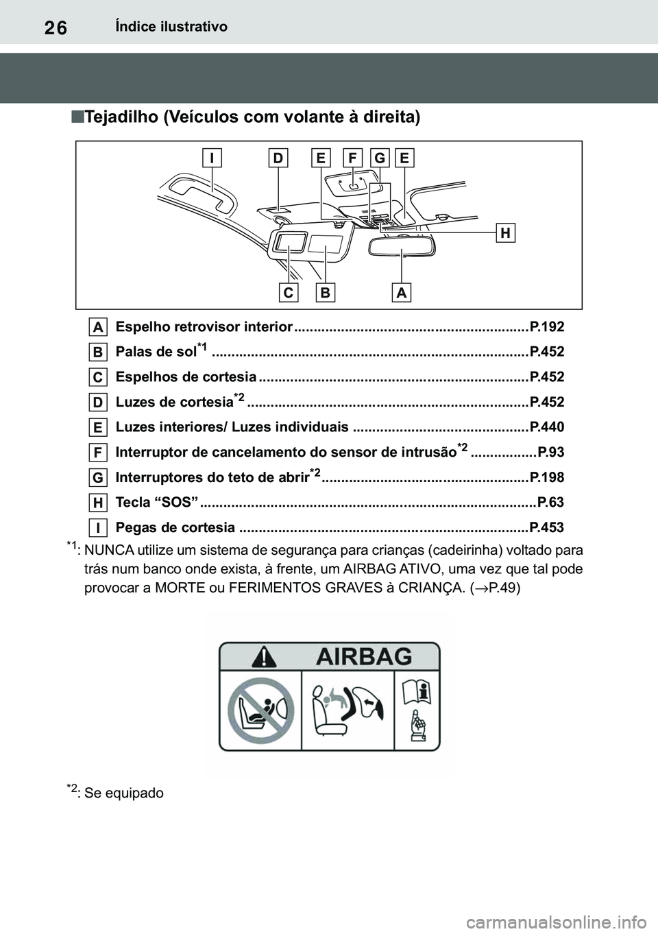 TOYOTA COROLLA 2020  Manual de utilização (in Portuguese) 26
�&�2�5�2�/�/�$ �+�9 �7�0�0�7 �(�(
�Ë�Q�G�L�F�H��L�O�X�V�W�U�D�W�L�Y�R
n
nn n�7�H�M�D�G�L�O�K�R���9�H�t�F�X�O�R�V��F�R�P��Y�R�O�D�Q�W�H��j��G�L�U�H�L�W�D�
�(�V�S�H�O�K�R��U�H�W�U�R�Y�L�V�R