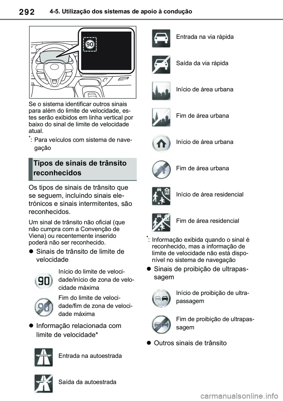 TOYOTA COROLLA 2021  Manual de utilização (in Portuguese) 292
�&�2�5�2�/�/�$ �+�9 �7�0�0�7 �(�(
������8�W�L�O�L�]�D�o�m�R��G�R�V��V�L�V�W�H�P�D�V��G�H��D�S�R�L�R��j��F�R�Q�G�X�o�m�R
�6�H��R��V�L�V�W�H�P�D��L�G�H�Q�W�L�I�L�F�D�U��R�X�W�U�R�V��
