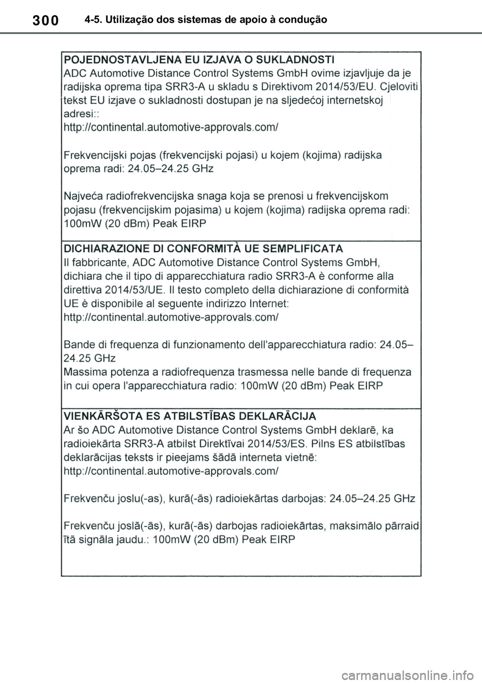 TOYOTA COROLLA 2020  Manual de utilização (in Portuguese) 300
�&�2�5�2�/�/�$ �+�9 �7�0�0�7 �(�(
������8�W�L�O�L�]�D�o�m�R��G�R�V��V�L�V�W�H�P�D�V��G�H��D�S�R�L�R��j��F�R�Q�G�X�o�m�R
�������3������D������I�P���3�D�J�H�������