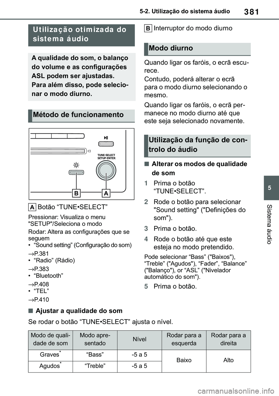 TOYOTA COROLLA 2021  Manual de utilização (in Portuguese) 381
�
�&�2�5�2�/�/�$ �+�9 �7�0�0�7 �(�(
������8�W�L�O�L�]�D�o�m�R��G�R��V�L�V�W�H�P�D��i�X�G�L�R
�6�L�V�W�H�P�D��i�X�G�L�R
�����8�V�L�Q�J��W�K�H��D�X�G�L�R��V�\�V�W�H�P
�%�R�W�m�R��