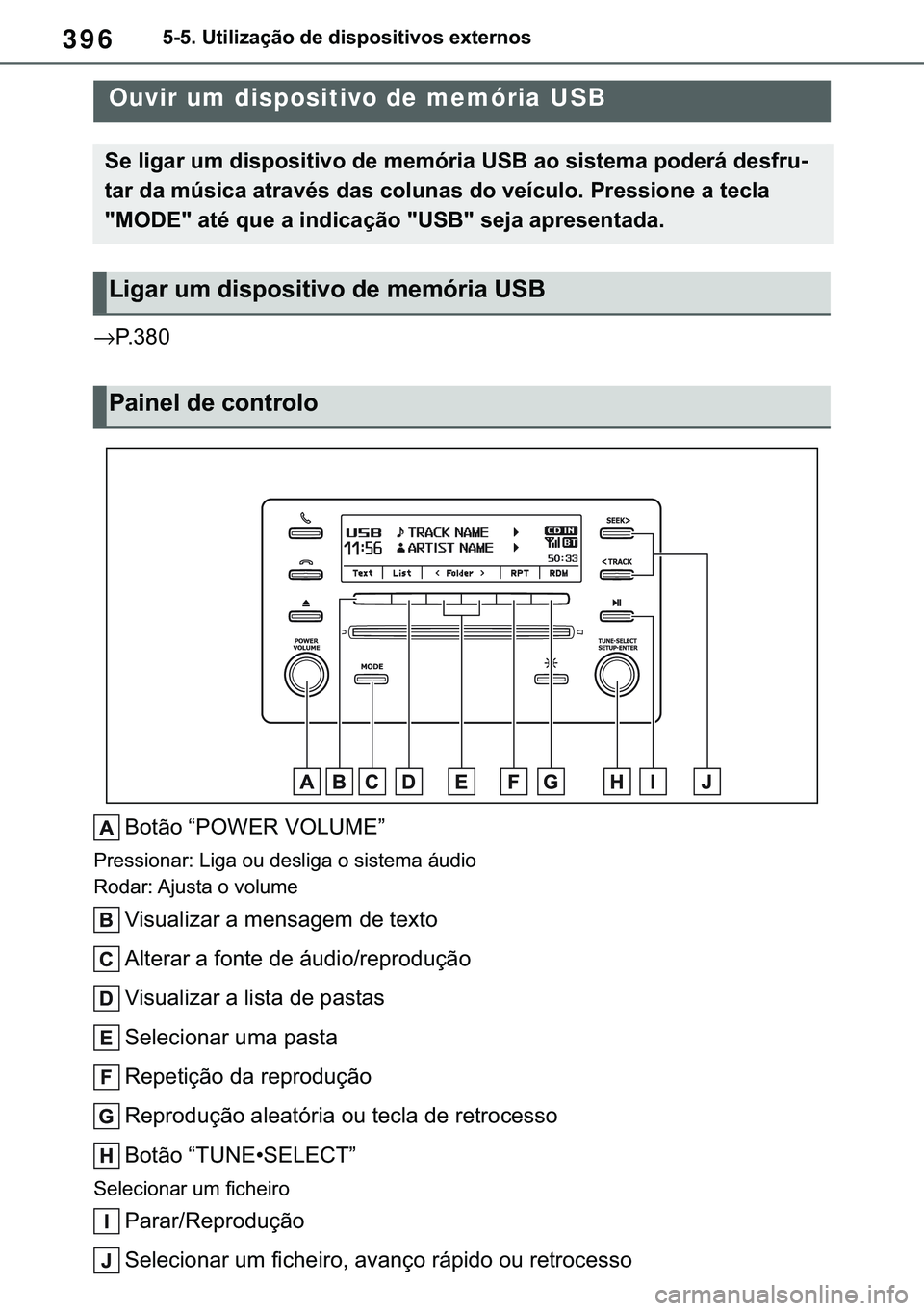 TOYOTA COROLLA 2021  Manual de utilização (in Portuguese) 396
�&�2�5�2�/�/�$ �+�9 �7�0�0�7 �(�(
������8�W�L�O�L�]�D�o�m�R��G�H��G�L�V�S�R�V�L�W�L�Y�R�V��H�[�W�H�U�Q�R�V
→�3� � � �
�%�R�W�m�R��³�3�2�:�(�5��9�2�/�8�0�(�´�
�3�U�H�V�V�L�R�Q�D�