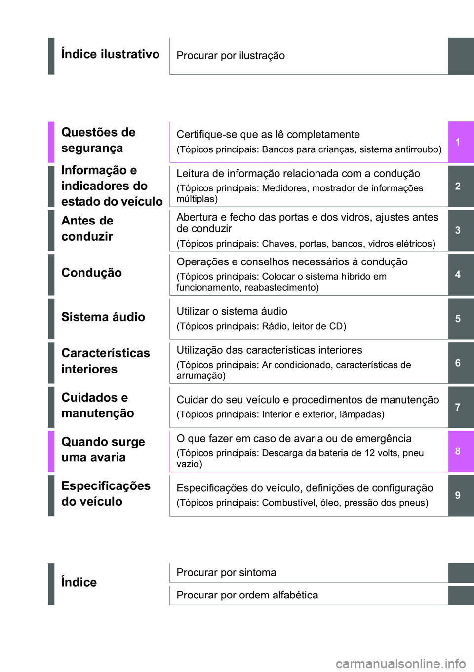 TOYOTA COROLLA 2021  Manual de utilização (in Portuguese) �
� � � � �
� �
�
�&�2�5�2�/�/�$ �+�9 �7�0�0�7 �(�(
�Ë�Q�G�L�F�H��L�O�X�V�W�U�D�W�L�Y�R�3�U�R�F�X�U�D�U��S�R�U��L�O�X�V�W�U�D�o�m�R
�4�X�H�V�W�}�H�V��G�H�
�V�H�J�X�U�D�Q�o�D�&�H�U�W�L�I