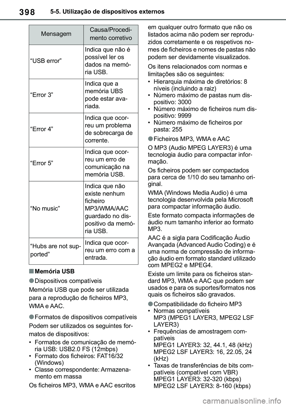 TOYOTA COROLLA 2021  Manual de utilização (in Portuguese) 398
�&�2�5�2�/�/�$ �+�9 �7�0�0�7 �(�(
������8�W�L�O�L�]�D�o�m�R��G�H��G�L�V�S�R�V�L�W�L�Y�R�V��H�[�W�H�U�Q�R�V
■�0�H�P�y�U�L�D��8�6�%
●��L�V�S�R�V�L�W�L�Y�R�V��F�R�P�S�D�W�t�Y�H�L�V
�0�