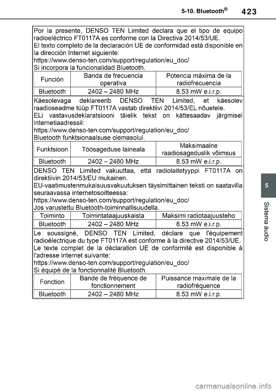 TOYOTA COROLLA 2021  Manual de utilização (in Portuguese) 423
�
�&�2�5�2�/�/�$ �+�9 �7�0�0�7 �(�(
�������%�O�X�H�W�R�R�W�K�Š
�6�L�V�W�H�P�D��i�X�G�L�R
<00180010001400130003001000030033000300170014001c0003004400030017001600130011004900500003000300330