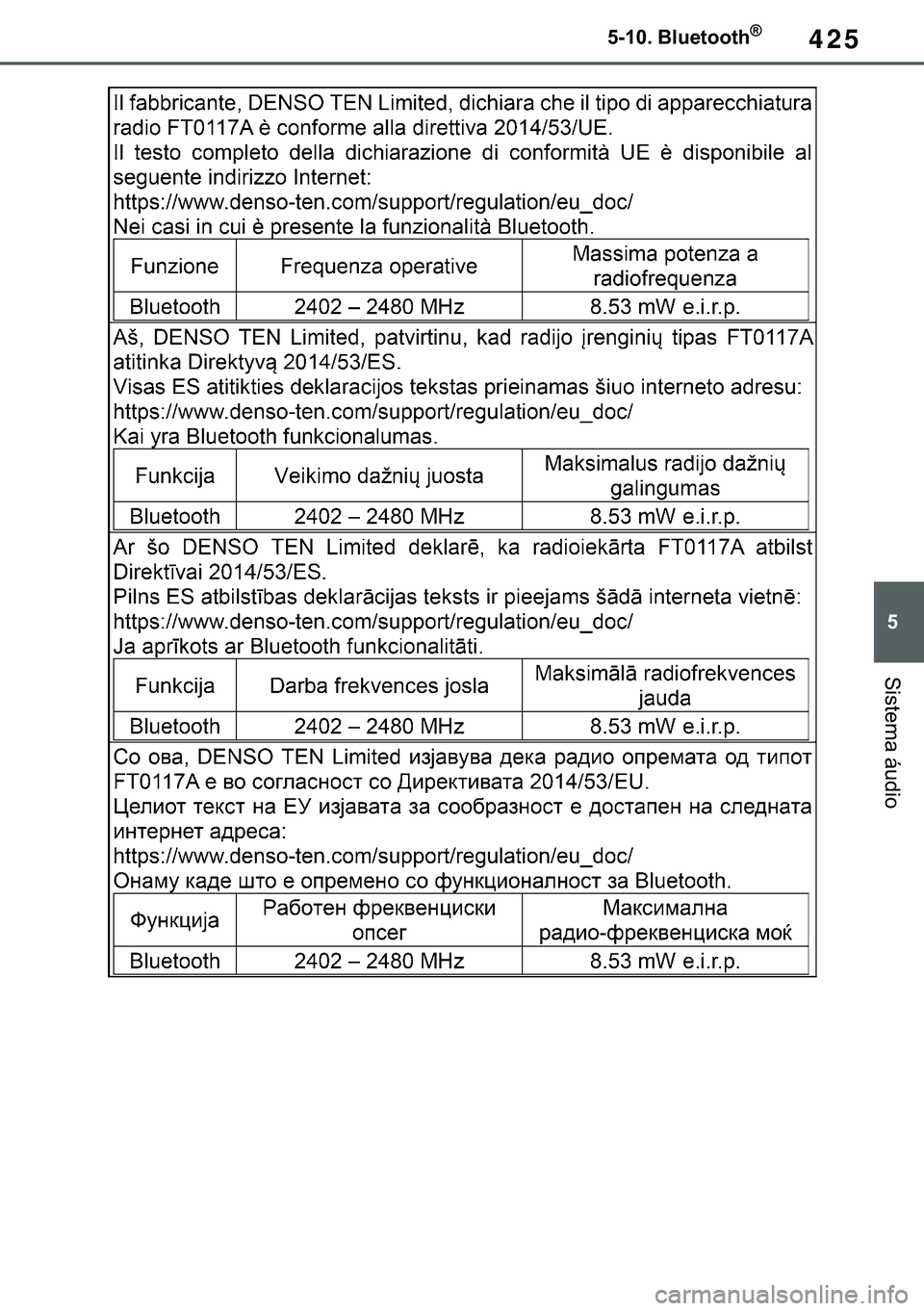 TOYOTA COROLLA 2021  Manual de utilização (in Portuguese) 425
�
�&�2�5�2�/�/�$ �+�9 �7�0�0�7 �(�(
�������%�O�X�H�W�R�R�W�K�Š
�6�L�V�W�H�P�D��i�X�G�L�R
<00180010001400130003001000030033000300170014001c0003004400030017001600130011004900500003000300330