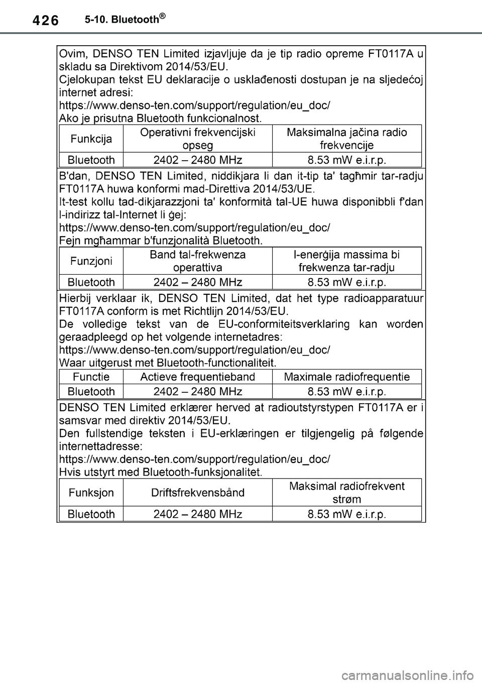 TOYOTA COROLLA 2021  Manual de utilização (in Portuguese) 426
�&�2�5�2�/�/�$ �+�9 �7�0�0�7 �(�(
�������%�O�X�H�W�R�R�W�K�Š
<00180010001400130003001000030033000300170014001c0003004400030017001600130011004900500003000300330044004a00480003001700150019000