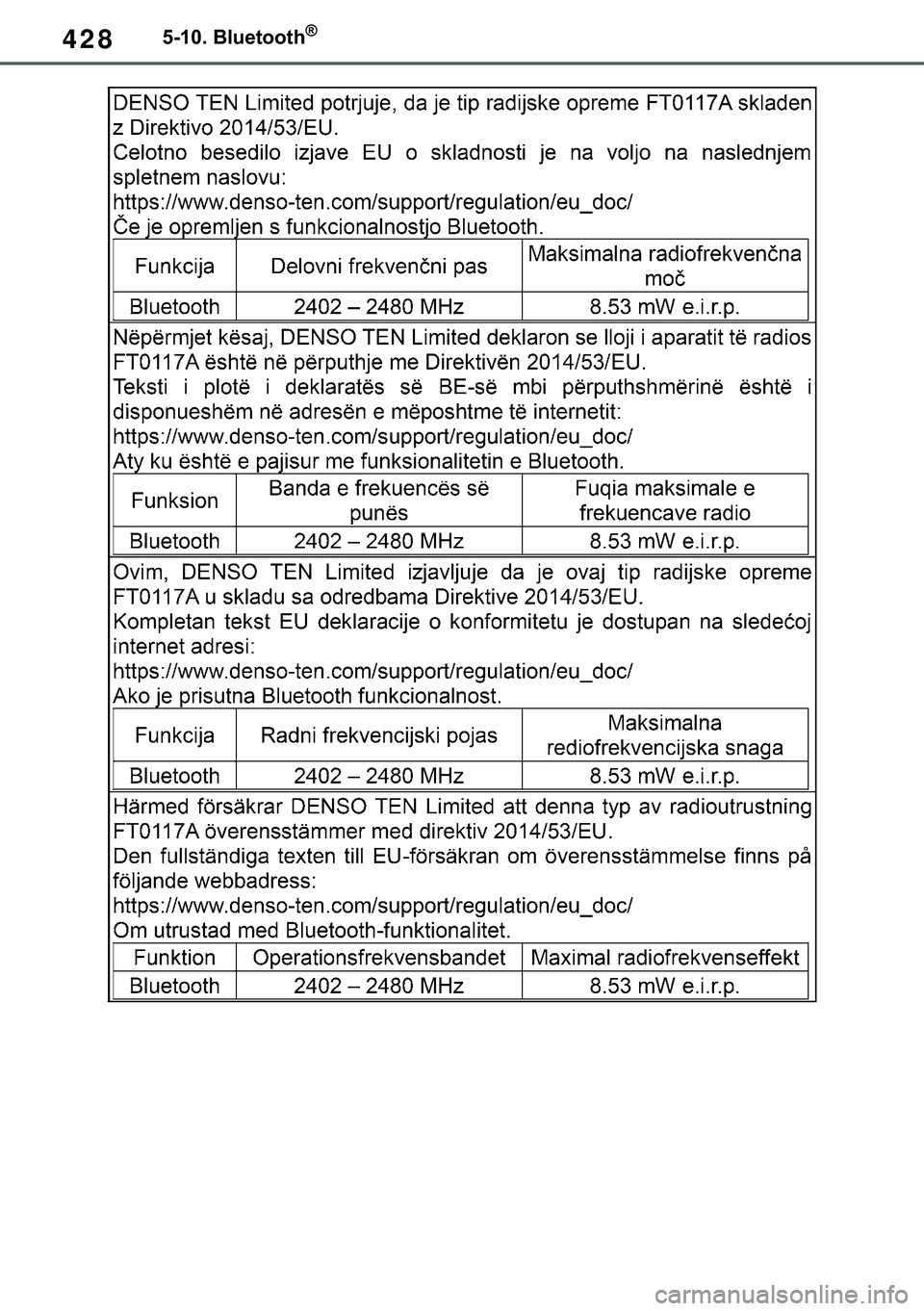 TOYOTA COROLLA 2021  Manual de utilização (in Portuguese) 428
�&�2�5�2�/�/�$ �+�9 �7�0�0�7 �(�(
�������%�O�X�H�W�R�R�W�K�Š
<00180010001400130003001000030033000300170014001c0003004400030017001600130011004900500003000300330044004a0048000300170015001b000