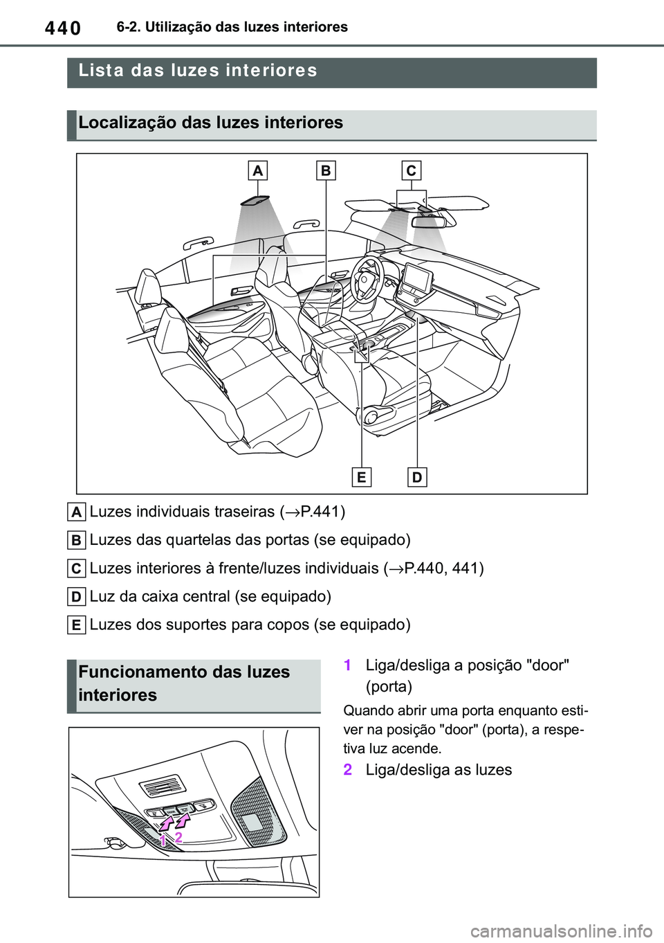 TOYOTA COROLLA 2021  Manual de utilização (in Portuguese) 440
�&�2�5�2�/�/�$ �+�9 �7�0�0�7 �(�(
������8�W�L�O�L�]�D�o�m�R��G�D�V��O�X�]�H�V��L�Q�W�H�U�L�R�U�H�V
�����8�V�L�Q�J��W�K�H��L�Q�W�H�U�L�R�U��O�L�J�K�W�V
�/�X�]�H�V��L�Q�G�L�Y�L�G�X�D