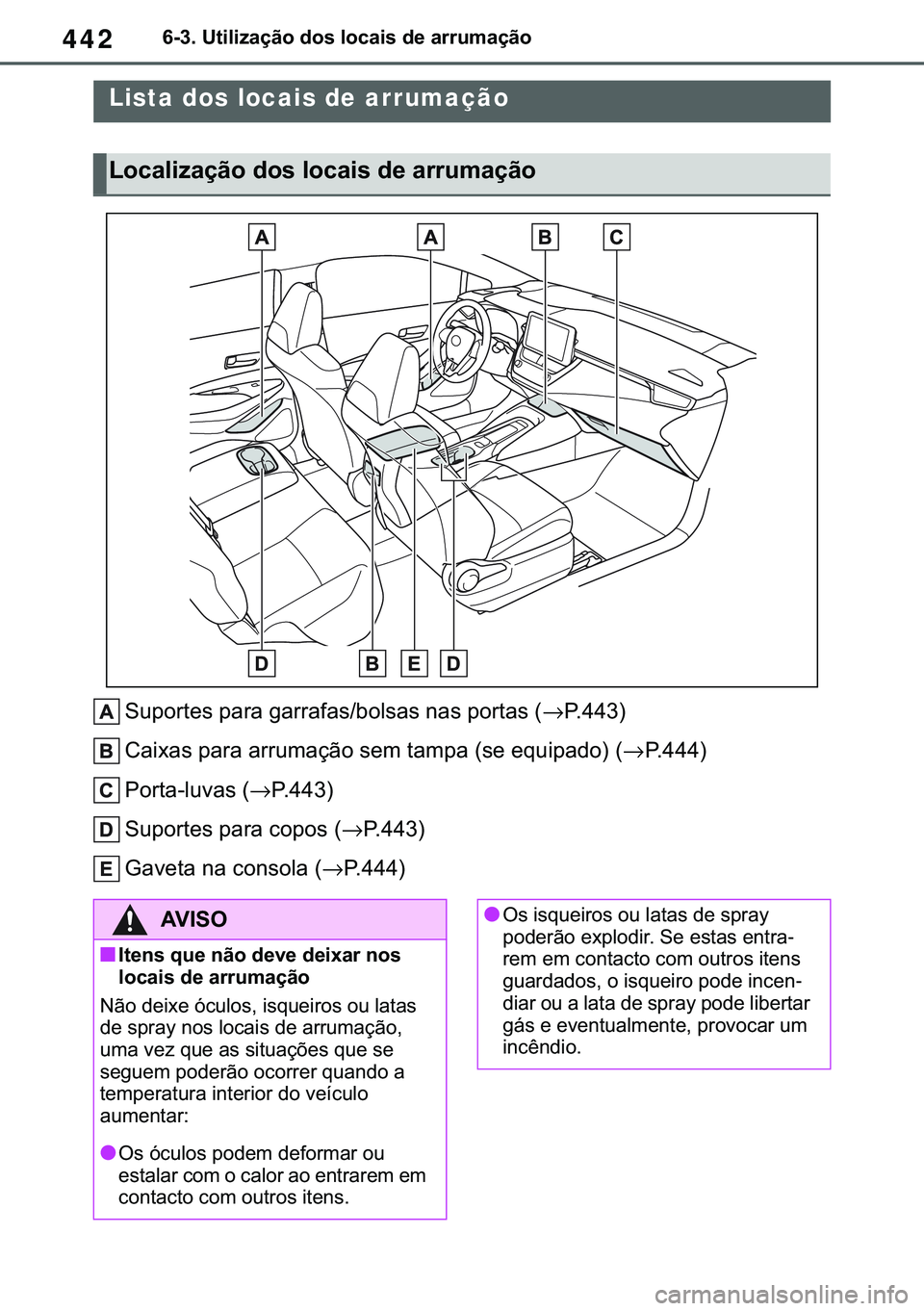 TOYOTA COROLLA 2021  Manual de utilização (in Portuguese) 442
�&�2�5�2�/�/�$ �+�9 �7�0�0�7 �(�(
������8�W�L�O�L�]�D�o�m�R��G�R�V��O�R�F�D�L�V��G�H��D�U�U�X�P�D�o�m�R
�����8�V�L�Q�J��W�K�H��V�W�R�U�D�J�H��I�H�D�W�X�U�H�V
�6�X�S�R�U�W�H�V��S�D