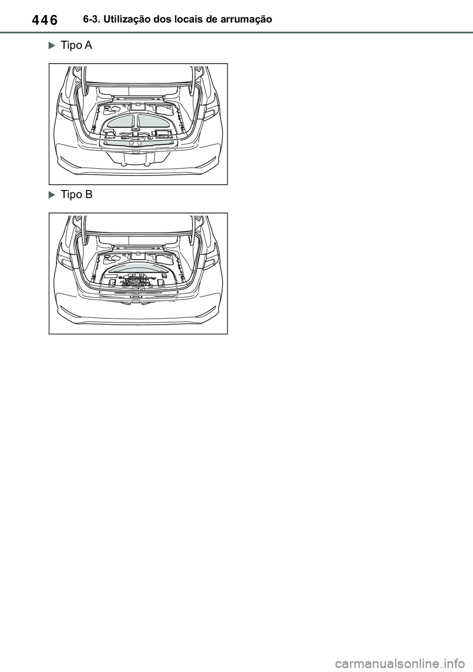 TOYOTA COROLLA 2021  Manual de utilização (in Portuguese) 446
�&�2�5�2�/�/�$ �+�9 �7�0�0�7 �(�(
������8�W�L�O�L�]�D�o�m�R��G�R�V��O�R�F�D�L�V��G�H��D�U�U�X�P�D�o�m�R
�X�7�L�S�R��$
�X�7�L�S�R��%
�������3������D������I�P���3�D�J�H�