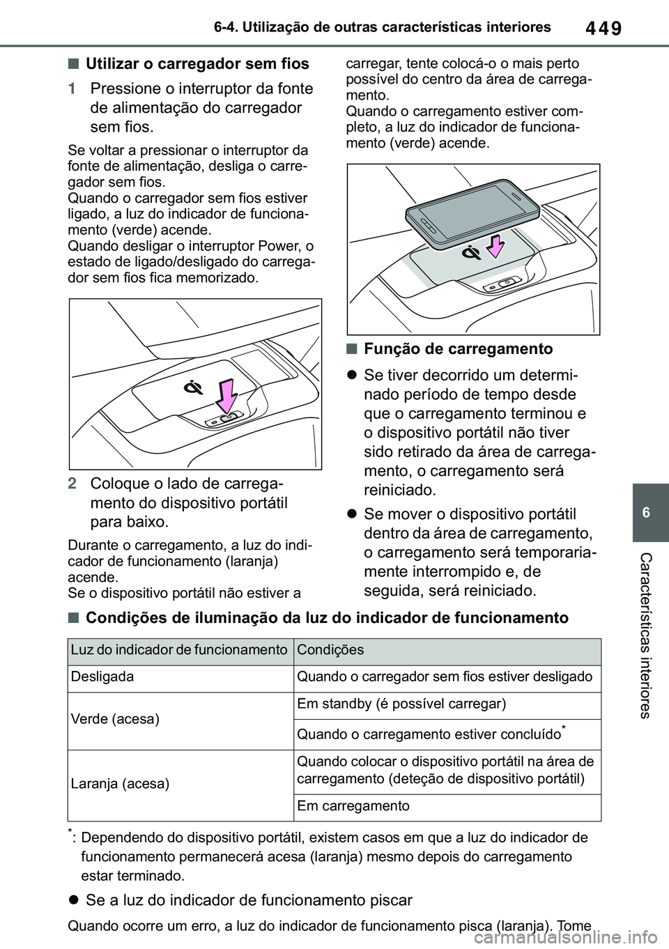 TOYOTA COROLLA 2021  Manual de utilização (in Portuguese) 449
�
�&�2�5�2�/�/�$ �+�9 �7�0�0�7 �(�(
������8�W�L�O�L�]�D�o�m�R��G�H��R�X�W�U�D�V��F�D�U�D�F�W�H�U�t�V�W�L�F�D�V��L�Q�W�H�U�L�R�U�H�V
�&�D�U�D�F�W�H�U�t�V�W�L�F�D�V��L�Q�W�H�U�L�R�U�H�V
