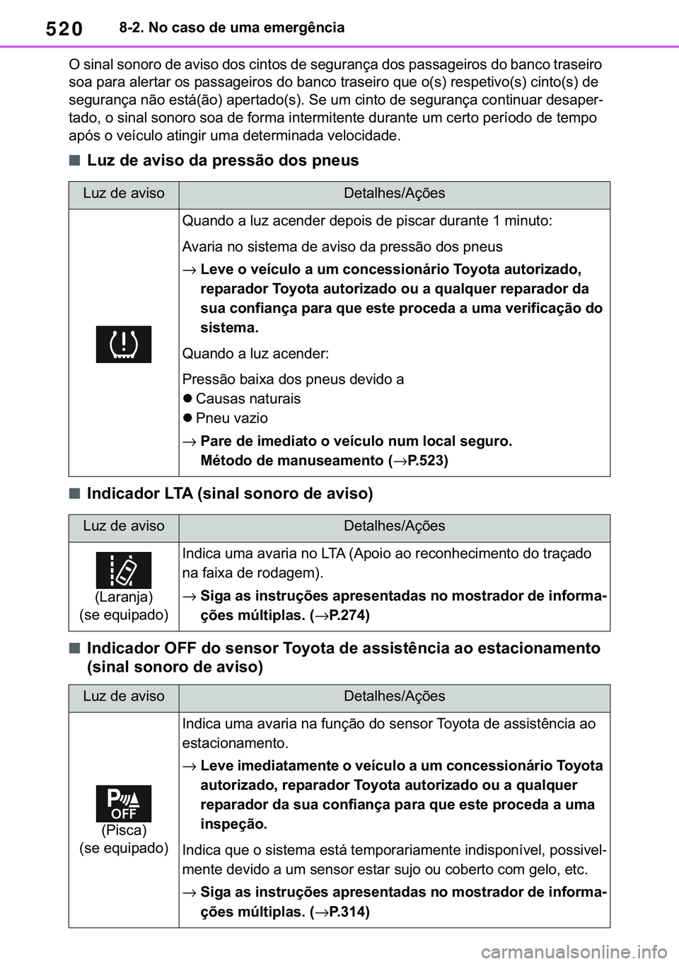 TOYOTA COROLLA 2021  Manual de utilização (in Portuguese) 520
�&�2�5�2�/�/�$ �+�9 �7�0�0�7 �(�(
������1�R��F�D�V�R��G�H��X�P�D��H�P�H�U�J�r�Q�F�L�D
�2��V�L�Q�D�O��V�R�Q�R�U�R��G�H��D�Y�L�V�R��G�R�V��F�L�Q�W�R�V��G�H��V�H�J�X�U�D�Q�o�D��G�R�