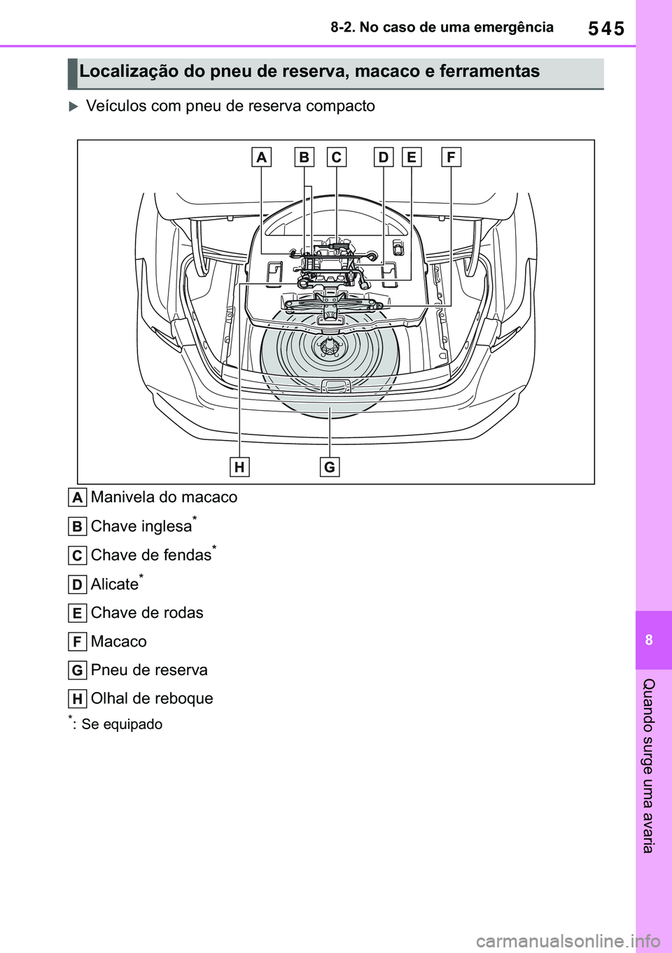 TOYOTA COROLLA 2021  Manual de utilização (in Portuguese) 545
�
�&�2�5�2�/�/�$ �+�9 �7�0�0�7 �(�(
������1�R��F�D�V�R��G�H��X�P�D��H�P�H�U�J�r�Q�F�L�D
�4�X�D�Q�G�R��V�X�U�J�H��X�P�D��D�Y�D�U�L�D
�X�9�H�t�F�X�O�R�V��F�R�P��S�Q�H�X��G�H��U�H�V�
