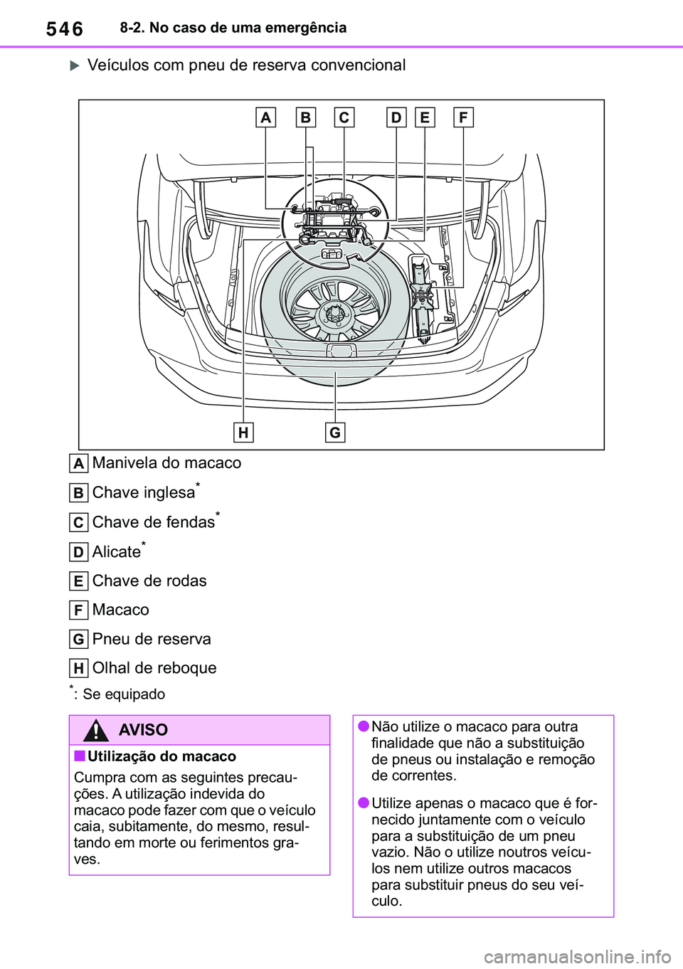 TOYOTA COROLLA 2021  Manual de utilização (in Portuguese) 546
�&�2�5�2�/�/�$ �+�9 �7�0�0�7 �(�(
������1�R��F�D�V�R��G�H��X�P�D��H�P�H�U�J�r�Q�F�L�D
�X�9�H�t�F�X�O�R�V��F�R�P��S�Q�H�X��G�H��U�H�V�H�U�Y�D��F�R�Q�Y�H�Q�F�L�R�Q�D�O
�0�D�Q�L�Y�H�O�D
