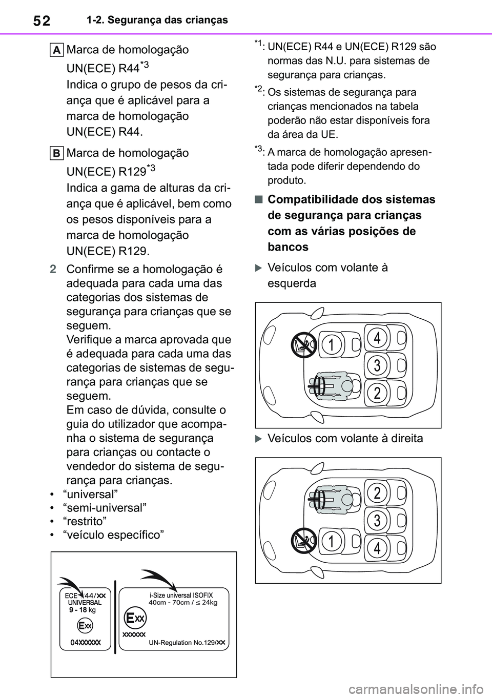 TOYOTA COROLLA 2020  Manual de utilização (in Portuguese) 52
�&�2�5�2�/�/�$ �+�9 �7�0�0�7 �(�(
������6�H�J�X�U�D�Q�o�D��G�D�V��F�U�L�D�Q�o�D�V
�0�D�U�F�D��G�H��K�R�P�R�O�R�J�D�o�m�R�
�8�1��(�&�(���5��
�
�
�,�Q�G�L�F�D��R��J�U�X�S�R��G�H��