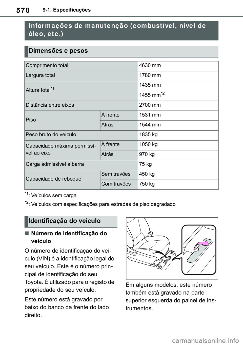 TOYOTA COROLLA 2021  Manual de utilização (in Portuguese) 570
�&�2�5�2�/�/�$ �+�9 �7�0�0�7 �(�(
������(�V�S�H�F�L�I�L�F�D�o�}�H�V
�����6�S�H�F�L�I�L�F�D�W�L�R�Q�V
�
�� �9�H�t�F�X�O�R�V��V�H�P��F�D�U�J�D
�
�� �9�H�t�F�X�O�R�V��F�R�P��H�V�S�H�