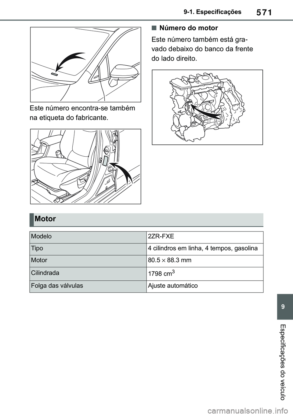 TOYOTA COROLLA 2021  Manual de utilização (in Portuguese) 571
�
�&�2�5�2�/�/�$ �+�9 �7�0�0�7 �(�(
������(�V�S�H�F�L�I�L�F�D�o�}�H�V
�(�V�S�H�F�L�I�L�F�D�o�}�H�V��G�R��Y�H�t�F�X�O�R
�(�V�W�H��Q�~�P�H�U�R��H�Q�F�R�Q�W�U�D��V�H��W�D�P�E�p�P�
�Q�D�