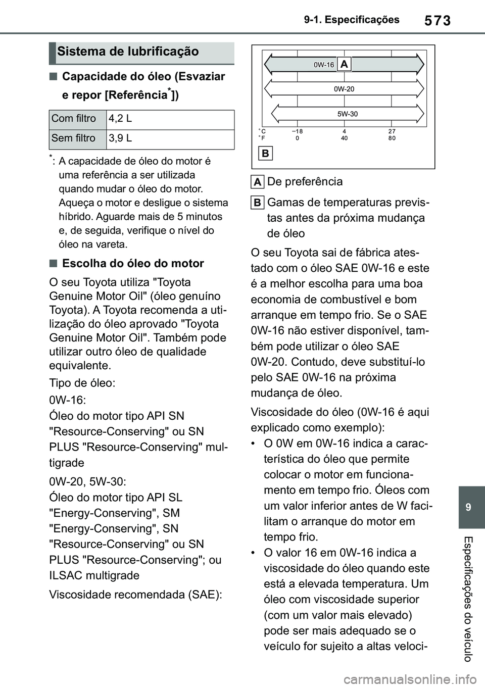 TOYOTA COROLLA 2021  Manual de utilização (in Portuguese) 573
�
�&�2�5�2�/�/�$ �+�9 �7�0�0�7 �(�(
������(�V�S�H�F�L�I�L�F�D�o�}�H�V
�(�V�S�H�F�L�I�L�F�D�o�}�H�V��G�R��Y�H�t�F�X�O�R
■�&�D�S�D�F�L�G�D�G�H��G�R��y�O�H�R���(�V�Y�D�]�L�D�U�
�H��U�