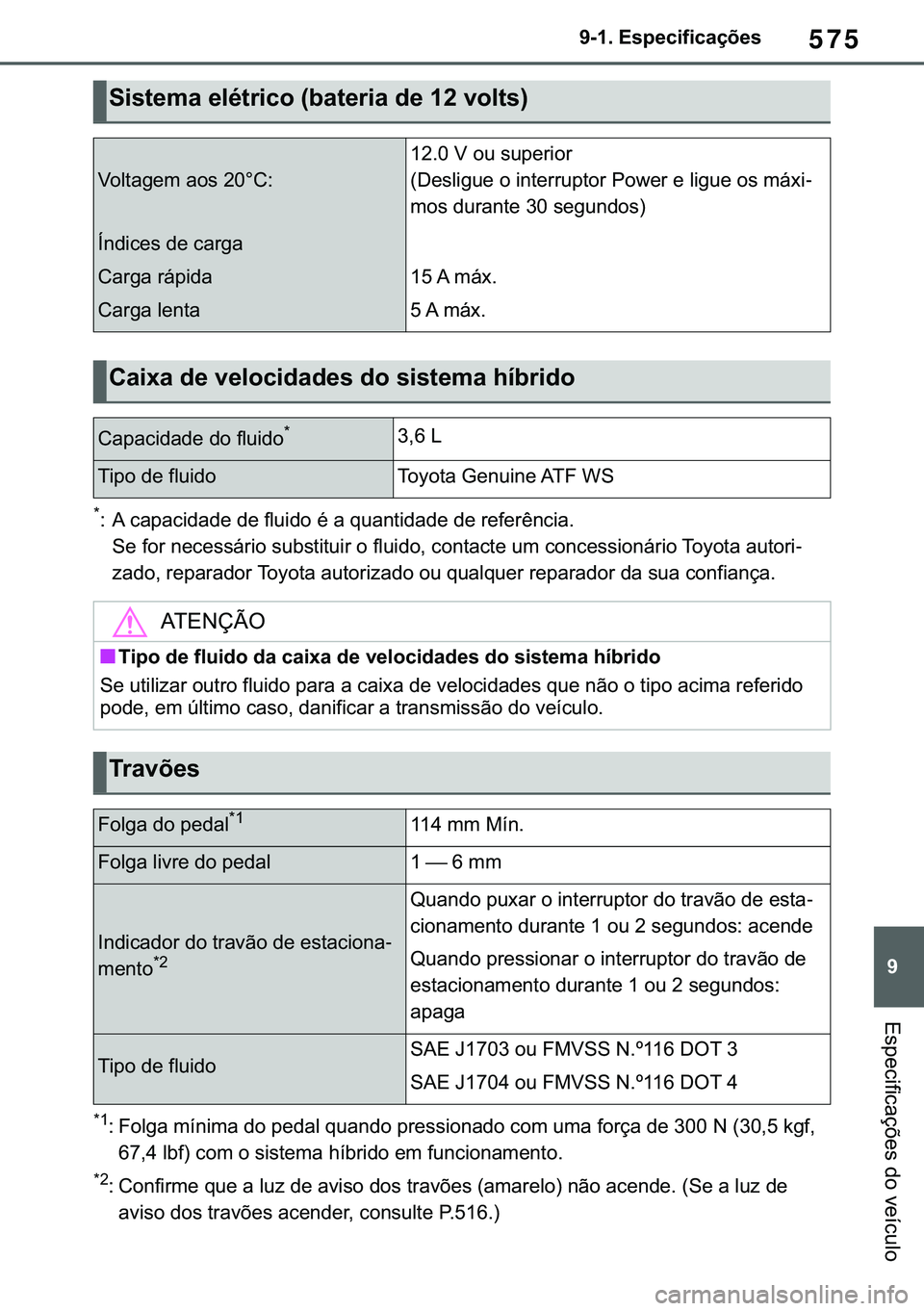 TOYOTA COROLLA 2021  Manual de utilização (in Portuguese) 575
�
�&�2�5�2�/�/�$ �+�9 �7�0�0�7 �(�(
������(�V�S�H�F�L�I�L�F�D�o�}�H�V
�(�V�S�H�F�L�I�L�F�D�o�}�H�V��G�R��Y�H�t�F�X�O�R
�
� �$��F�D�S�D�F�L�G�D�G�H��G�H��I�O�X�L�G�R��p��D��T�X�D�Q�W