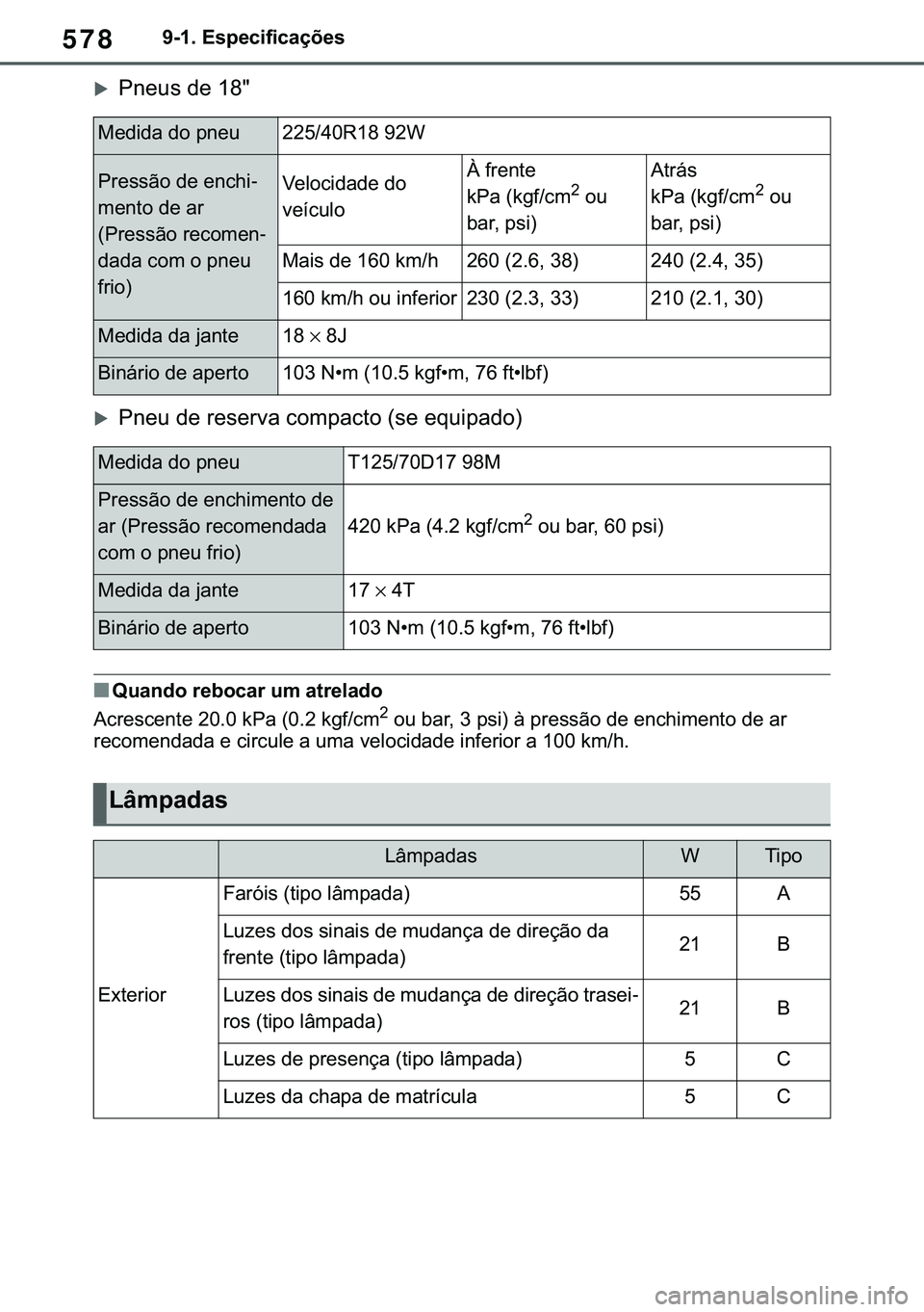 TOYOTA COROLLA 2021  Manual de utilização (in Portuguese) 578
�&�2�5�2�/�/�$ �+�9 �7�0�0�7 �(�(
������(�V�S�H�F�L�I�L�F�D�o�}�H�V
�X�3�Q�H�X�V��G�H����
�X�3�Q�H�X��G�H��U�H�V�H�U�Y�D��F�R�P�S�D�F�W�R���V�H��H�T�X�L�S�D�G�R�
■�4�X�D�Q�G�R�
