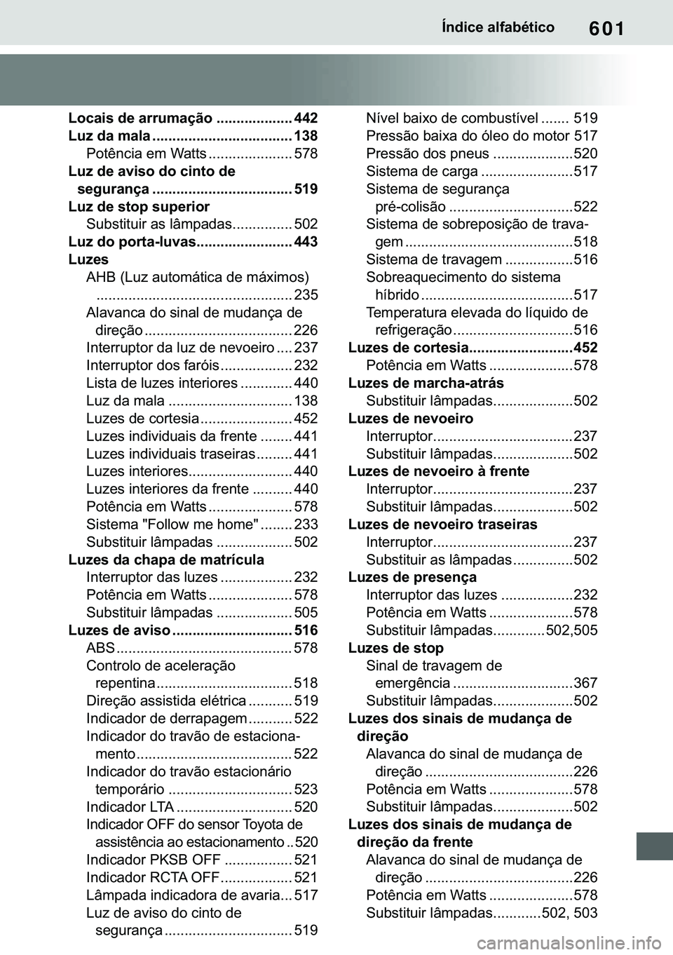 TOYOTA COROLLA 2021  Manual de utilização (in Portuguese) 601
�&�2�5�2�/�/�$ �+�9 �7�0�0�7 �(�(
�Ë�Q�G�L�F�H��D�O�I�D�E�p�W�L�F�R
�/�R�F�D�L�V��G�H��D�U�U�X�P�D�o�m�R ������������������� ���
�/�X�]��G�D��P�D�O�D ���������