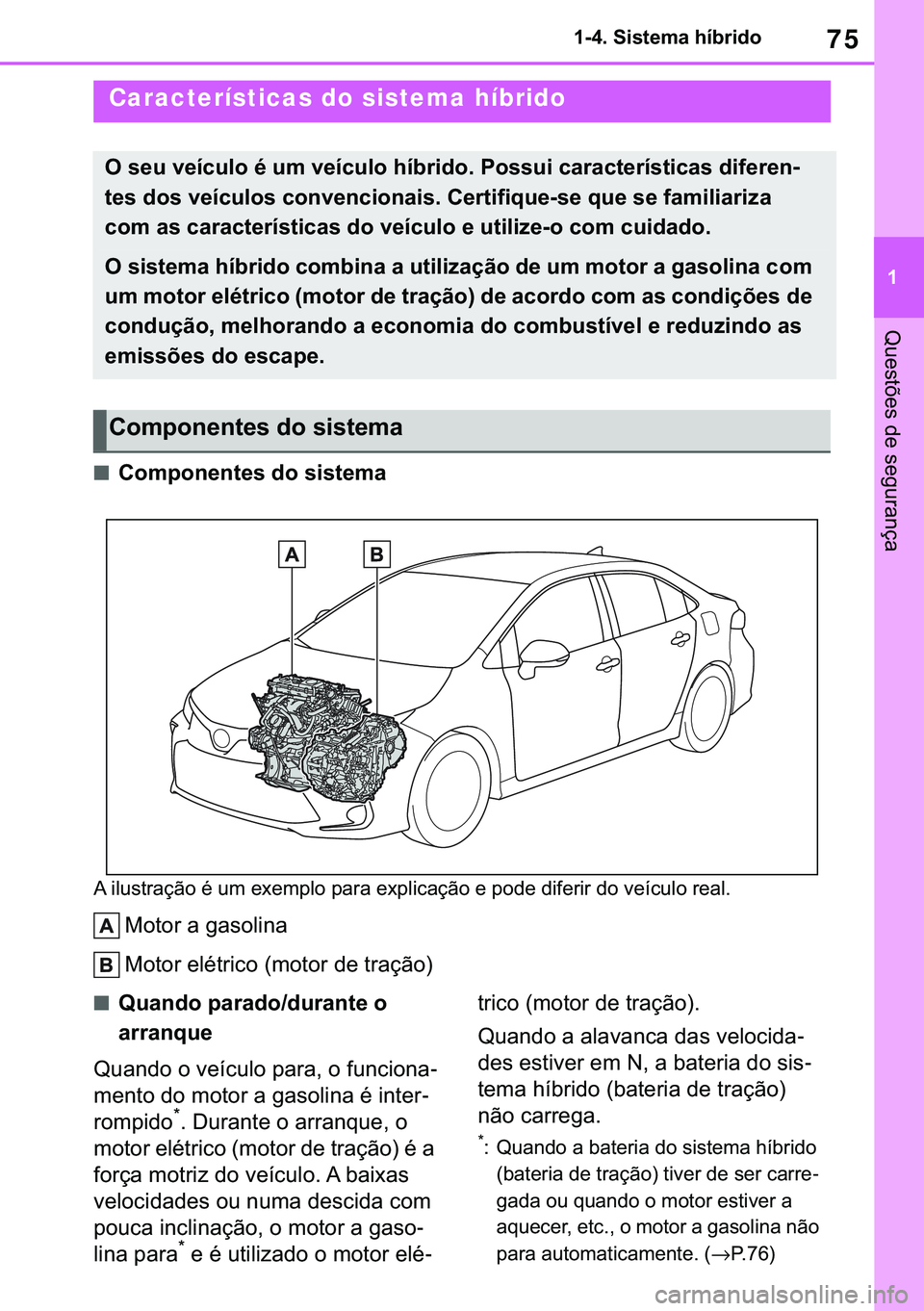 TOYOTA COROLLA 2020  Manual de utilização (in Portuguese) 75
�
�&�2�5�2�/�/�$ �+�9 �7�0�0�7 �(�(
������6�L�V�W�H�P�D��K�t�E�U�L�G�R
�4�X�H�V�W�}�H�V��G�H��V�H�J�X�U�D�Q�o�D
�����+�\�E�U�L�G��V�\�V�W�H�P
■�&�R�P�S�R�Q�H�Q�W�H�V��G�R��V�L�V�W