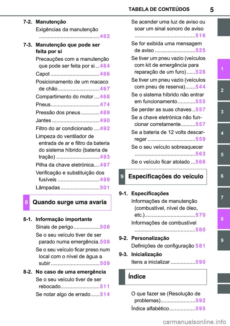 TOYOTA COROLLA 2021  Manual de utilização (in Portuguese) 5
�&�2�5�2�/�/�$ �+�9 �7�0�0�7 �(�(
�7�$�%�(�/�$���(��&�2�1�7�(�Ò��2�6
�
� � � � �
� �
�
���� �0�D�Q�X�W�H�Q�o�m�R
�(�[�L�J�r�Q�F�L�D�V��G�D��P�D�Q�X�W�H�Q�o�m�R
���������