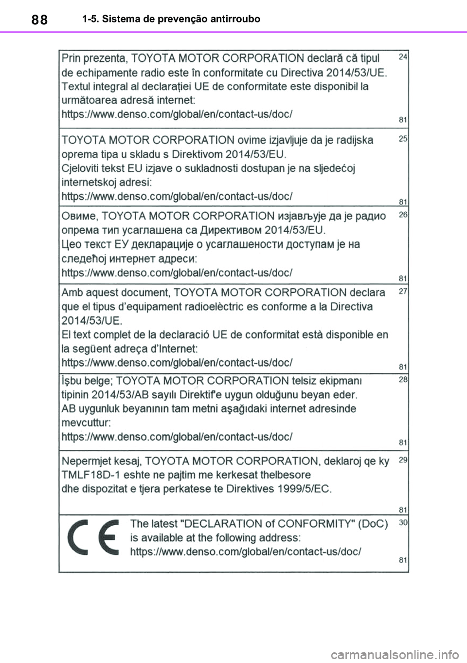 TOYOTA COROLLA 2020  Manual de utilização (in Portuguese) 88
�&�2�5�2�/�/�$ �+�9 �7�0�0�7 �(�(
������6�L�V�W�H�P�D��G�H��S�U�H�Y�H�Q�o�m�R��D�Q�W�L�U�U�R�X�E�R
<00140010001800030010000300330003001b0016000300440003001c001700110049005000030003003300440