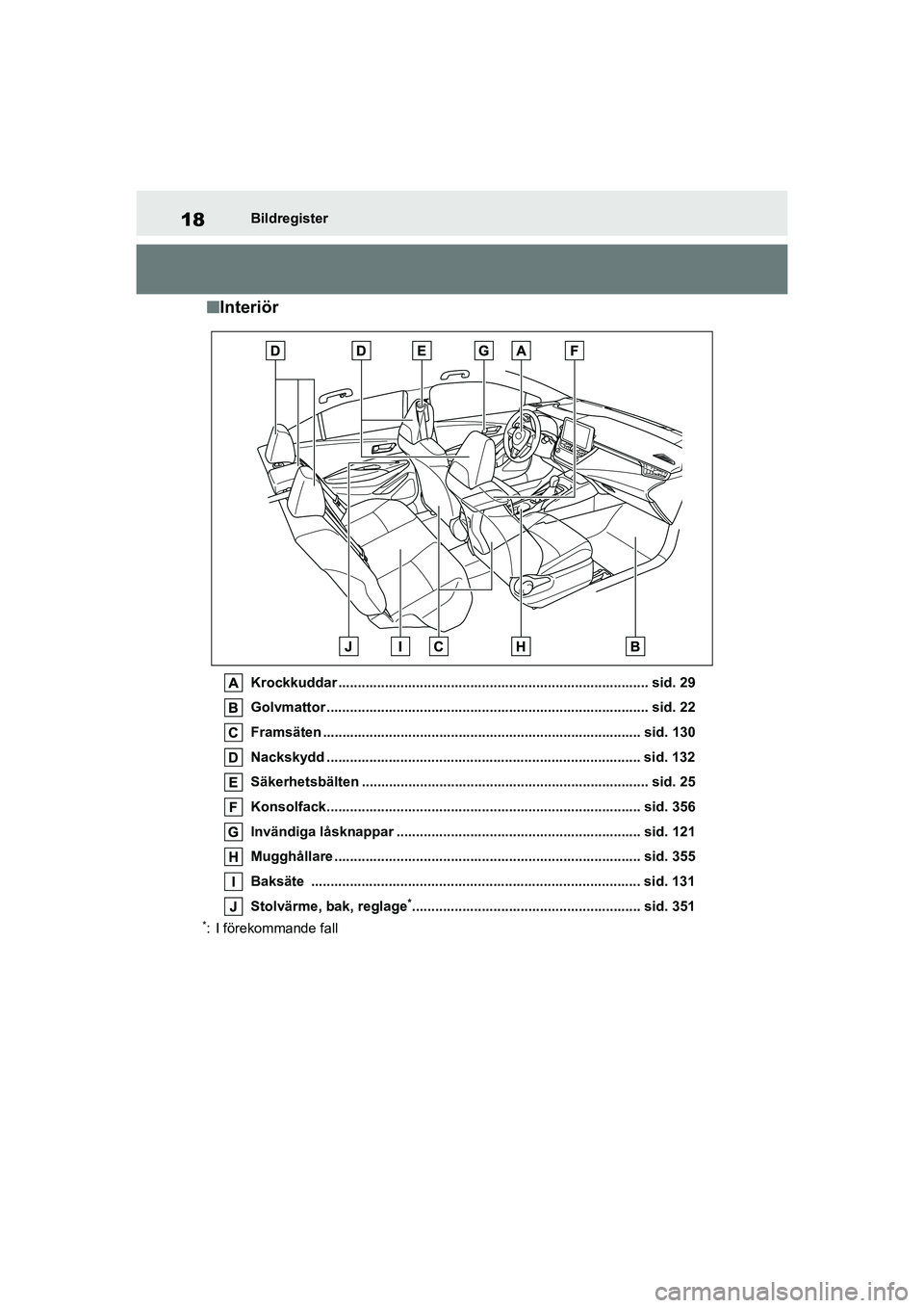 TOYOTA COROLLA 2021  Bruksanvisningar (in Swedish) 18Bildregister
COROLLA HV_TMMT_OM12P19SE
n Interiör
Krockkuddar ................................................................................ sid. 29
Golvmattor ...................................