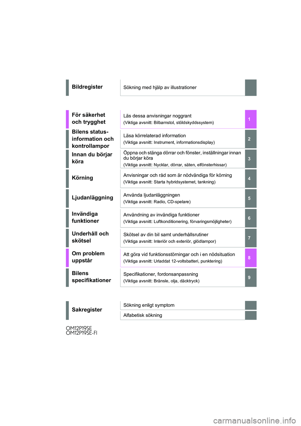 TOYOTA COROLLA 2020  Bruksanvisningar (in Swedish) COROLLA HV_TMMT_EE
1
6 5
4
3
2
9
8
7
OM12P19SE
OM12P19SE-FI
BildregisterSökning med hjälp av illustrationer
För säkerhet 
och trygghetLäs dessa anvisningar noggrant
(Viktiga avsnitt: Bilbarnstol,